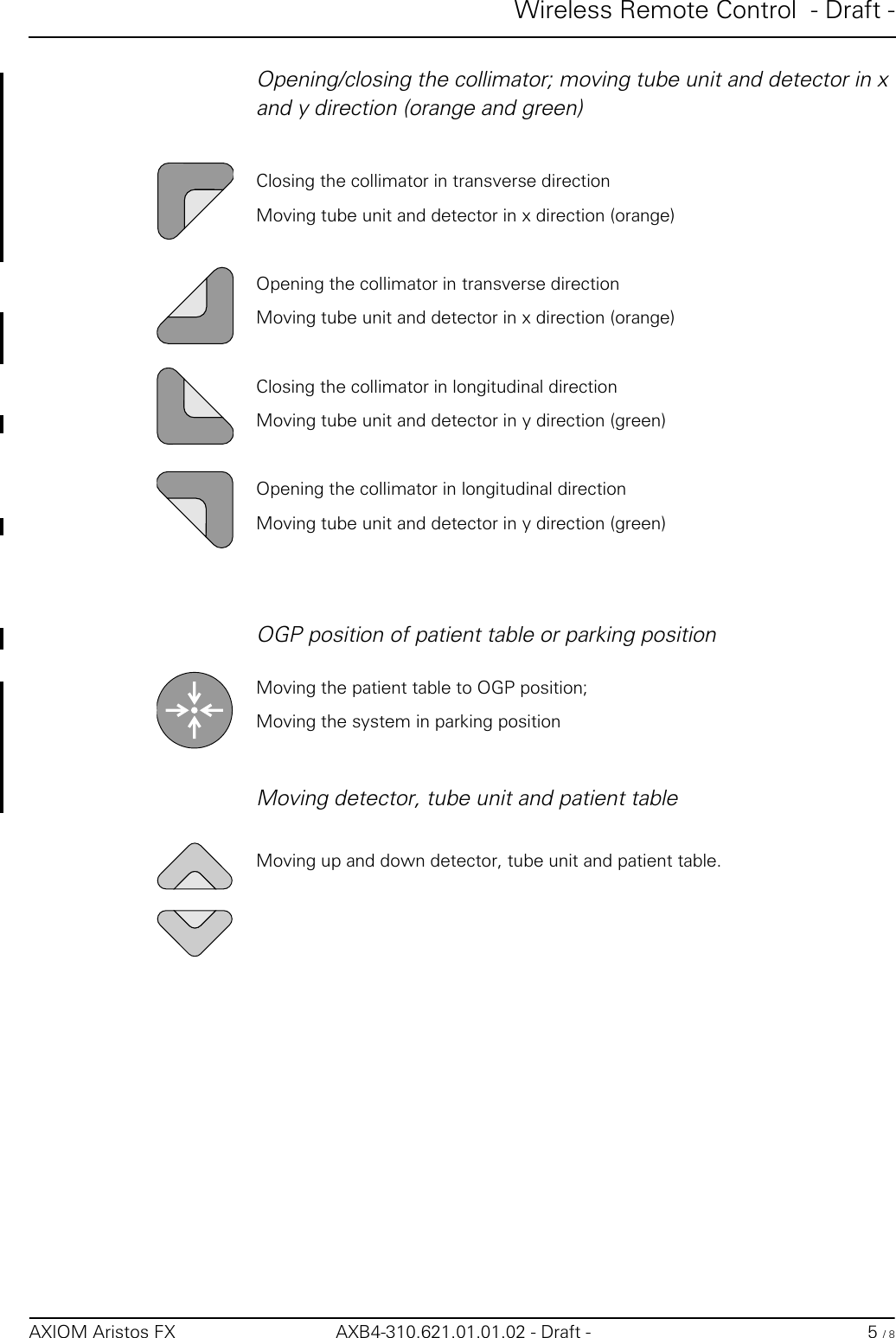 Wireless Remote Control  - Draft -AXIOM Aristos FX AXB4-310.621.01.01.02 - Draft - 5 / 8Opening/closing the collimator; moving tube unit and detector in x and y direction (orange and green)Closing the collimator in transverse directionMoving tube unit and detector in x direction (orange)Opening the collimator in transverse directionMoving tube unit and detector in x direction (orange)Closing the collimator in longitudinal directionMoving tube unit and detector in y direction (green)Opening the collimator in longitudinal directionMoving tube unit and detector in y direction (green)OGP position of patient table or parking positionMoving the patient table to OGP position;Moving the system in parking positionMoving detector, tube unit and patient tableMoving up and down detector, tube unit and patient table.