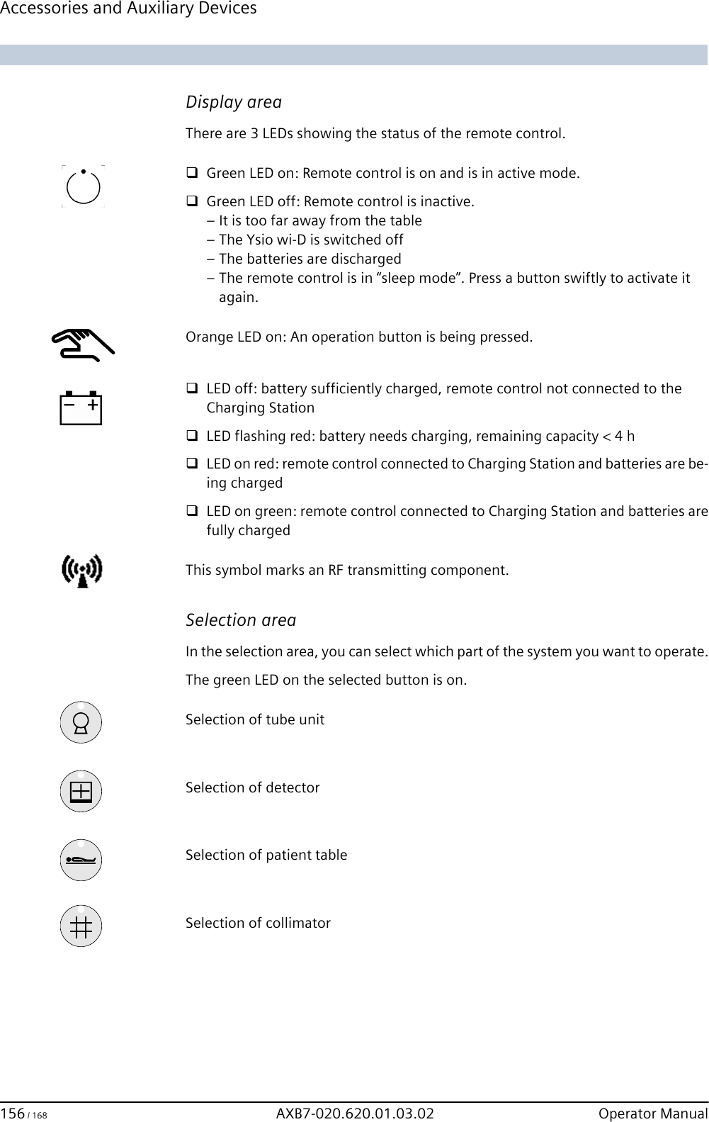 Accessories and Auxiliary Devices 156 / 168 AXB7-020.620.01.03.02 Operator Manual Display areaThere are 3 LEDs showing the status of the remote control.Green LED on: Remote control is on and is in active mode.Green LED off: Remote control is inactive.– It is too far away from the table – The Ysio wi-D is switched off – The batteries are discharged– The remote control is in “sleep mode”. Press a button swiftly to activate it again.Orange LED on: An operation button is being pressed.LED off: battery sufficiently charged, remote control not connected to the Charging StationLED flashing red: battery needs charging, remaining capacity &lt; 4 hLED on red: remote control connected to Charging Station and batteries are be-ing chargedLED on green: remote control connected to Charging Station and batteries arefully chargedThis symbol marks an RF transmitting component.Selection areaIn the selection area, you can select which part of the system you want to operate.The green LED on the selected button is on.Selection of tube unitSelection of detectorSelection of patient tableSelection of collimator