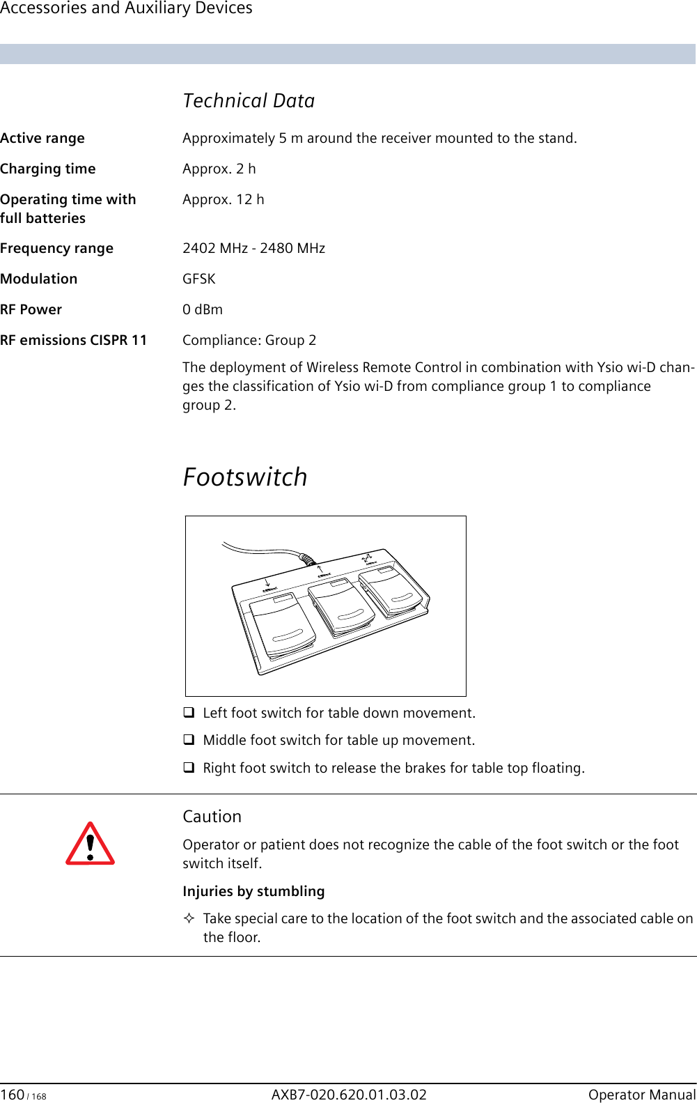Accessories and Auxiliary Devices 160 / 168 AXB7-020.620.01.03.02 Operator Manual Technical DataActive range Approximately 5 m around the receiver mounted to the stand.Charging time Approx. 2 hOperating time with full batteriesApprox. 12 hFrequency range 2402 MHz - 2480 MHzModulation GFSKRF Power 0 dBmRF emissions CISPR 11 Compliance: Group 2The deployment of Wireless Remote Control in combination with Ysio wi-D chan-ges the classification of Ysio wi-D from compliance group 1 to compliance group 2.Footswitch Left foot switch for table down movement.Middle foot switch for table up movement.Right foot switch to release the brakes for table top floating.CautionOperator or patient does not recognize the cable of the foot switch or the foot switch itself.Injuries by stumblingTake special care to the location of the foot switch and the associated cable on the floor.