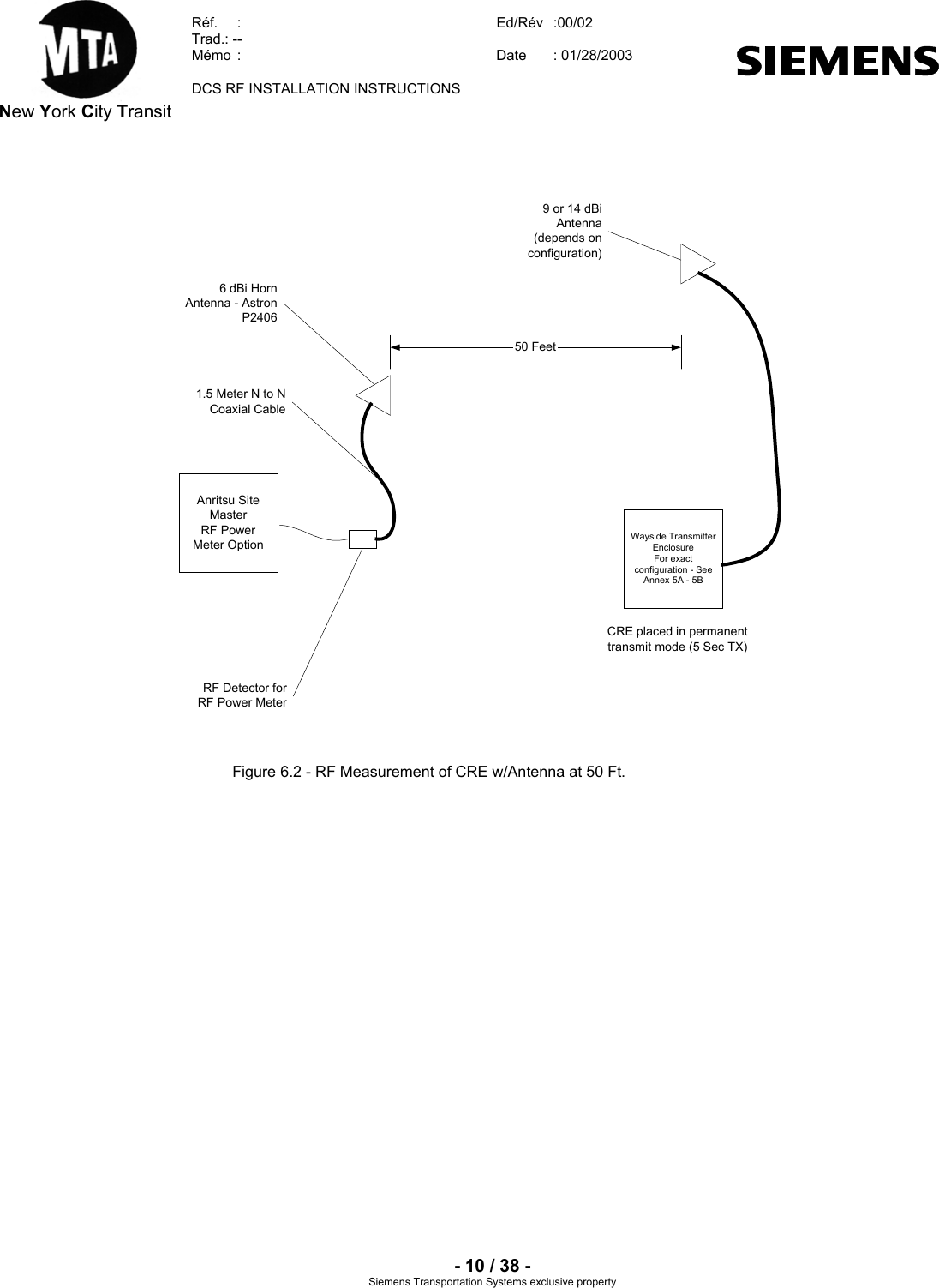  New York City Transit  Réf.  :  Ed/Rév   :00/02  Trad.: --  Mémo  :  Date  : 01/28/2003    DCS RF INSTALLATION INSTRUCTIONS    - 10 / 38 - Siemens Transportation Systems exclusive property Anritsu SiteMasterRF PowerMeter Option Wayside TransmitterEnclosureFor exactconfiguration - SeeAnnex 5A - 5BCRE placed in permanenttransmit mode (5 Sec TX)1.5 Meter N to NCoaxial CableRF Detector forRF Power MeterFigure 6.2 - RF Measurement of CRE w/Antenna at 50 Ft.6 dBi HornAntenna - AstronP24069 or 14 dBiAntenna(depends onconfiguration)50 Feet      