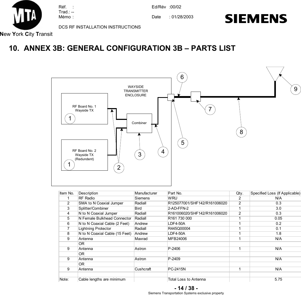  New York City Transit  Réf.  :  Ed/Rév   :00/02  Trad.: --  Mémo  Date   :  : 01/28/2003  DCS RF INSTALLATION INSTRUCTIONS    Siemens Transportation Sy clusive property 10.   ANNEX 3B: GENERAL CONFIGURATION 3B – PARTS LIST   - 14 / 38 - WAYSIDETRANSMITTERENCLOSURERF Board No. 1Wayside TXRF Board No. 2Wayside TX(Redundent)Combiner1135724689Item No. Description Manufacturer Part No. Qty. Specified Loss (If Applicable)1 RF Radio Siemens WRU 2 N/A2 SMA to N Coaxial Jumper Radiall R125077001/SHF142/R161006020 2 0.33 Splitter/Combiner Bird 2-AD-FFN-2 1 3.04 N to N Coaxial Jumper Radiall R161006020/SHF142/R161006020 2 0.35 N Female Bulkhead Connector Radiall R161 730 000 1 0.056 N to N Coaxial Cable (2 Feet) Andrew LDF4-50A 1 0.27 Lightning Protector Radiall R445Q00004 1 0.18 N to N Coaxial Cable (15 Feet) Andrew LDF4-50A 1 1.89 Antenna Maxrad MFB24006 1 N/AOR9 Antenna Astron P-2406 1 N/AOR9 Antenna Astron P-2409 N/AOR9 Antenna Cushcraft PC-2415N 1 N/ANote: Cable lengths are minimum Total Loss to Antenna 5.75stems ex