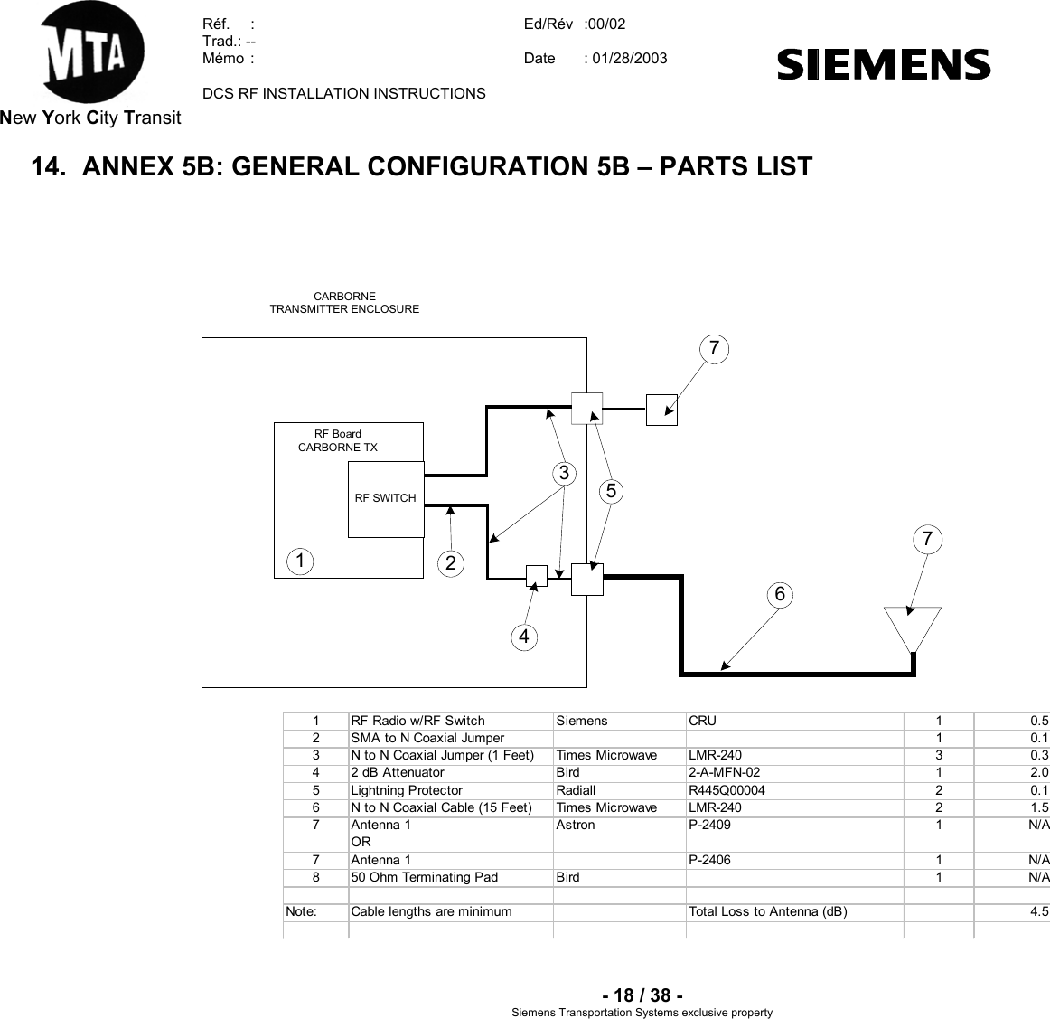  New York City Transit  Réf.  :  Ed/Rév   :00/02  Trad.: --  Mémo  Date   :  : 01/28/2003  DCS RF INSTALLATION INSTRUCTIONS    Siemens Transportation Sy clusive property 14.   ANNEX 5B: GENERAL CONFIGURATION 5B – PARTS LIST     - 18 / 38 - CARBORNETRANSMITTER ENCLOSURE12536RF SWITCH74RF BoardCARBORNE TX71 RF Radio w/RF Switch Siemens CRU 1 0.52 SMA to N Coaxial Jumper 10.13 N to N Coaxial Jumper (1 Feet) Times Microwave LMR-240 3 0.34 2 dB Attenuator Bird 2-A-MFN-02 1 2.05 Lightning Protector Radiall R445Q00004 2 0.16 N to N Coaxial Cable (15 Feet) Times Microwave LMR-240 2 1.57 Antenna 1 Astron P-2409 1 N/AOR7 Antenna 1 P-2406 1 N/A8 50 Ohm Terminating Pad Bird 1 N/ANote: Cable lengths are minimum Total Loss to Antenna (dB) 4.5                  stems ex