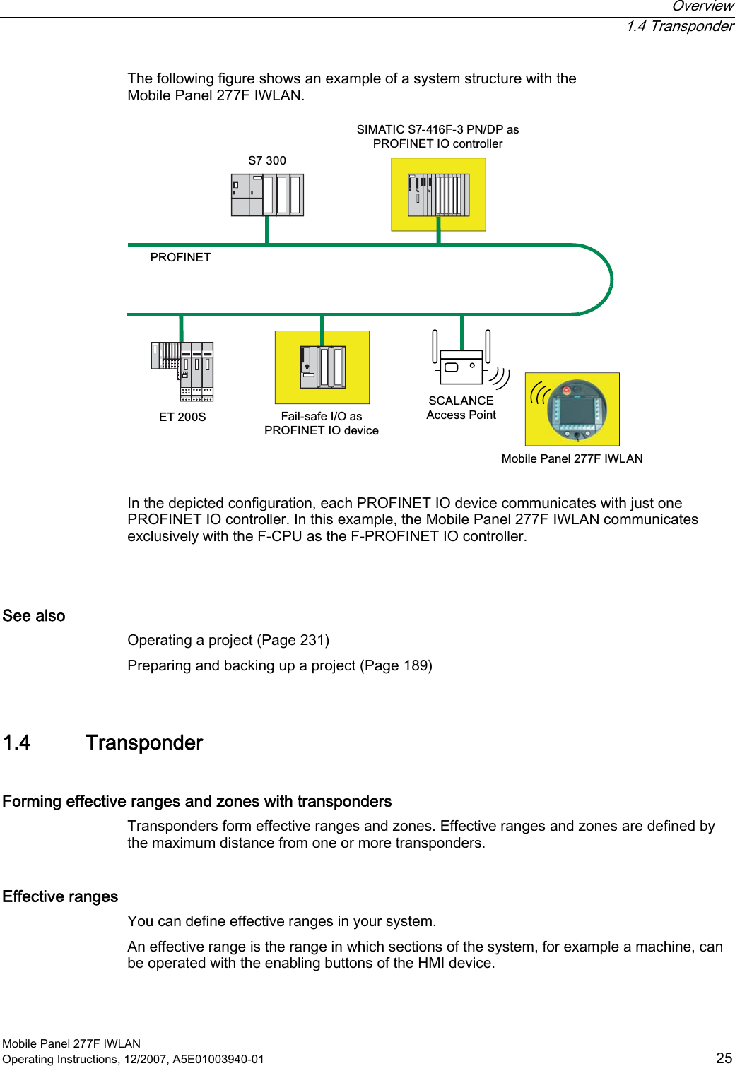  Overview  1.4 Transponder Mobile Panel 277F IWLAN Operating Instructions, 12/2007, A5E01003940-01  25 The following figure shows an example of a system structure with the Mobile Panel 277F IWLAN. 6(76352),1(70RELOH3DQHO),:/$16&amp;$/$1&amp;($FFHVV3RLQW6,0$7,&amp;6)31&apos;3DV352),1(7,2FRQWUROOHU)DLOVDIH,2DV352),1(7,2GHYLFH  In the depicted configuration, each PROFINET IO device communicates with just one PROFINET IO controller. In this example, the Mobile Panel 277F IWLAN communicates exclusively with the F-CPU as the F-PROFINET IO controller.  See also Operating a project (Page 231) Preparing and backing up a project (Page 189) 1.4 Transponder Forming effective ranges and zones with transponders Transponders form effective ranges and zones. Effective ranges and zones are defined by the maximum distance from one or more transponders. Effective ranges  You can define effective ranges in your system. An effective range is the range in which sections of the system, for example a machine, can be operated with the enabling buttons of the HMI device. 
