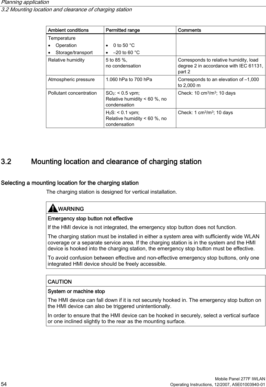 Planning application   3.2 Mounting location and clearance of charging station  Mobile Panel 277F IWLAN 54 Operating Instructions, 12/2007, A5E01003940-01 Ambient conditions   Permitted range   Comments Temperature • Operation • Storage/transport  • 0 to 50 °C • –20 to 60 °C  Relative humidity  5 to 85 %, no condensation Corresponds to relative humidity, load degree 2 in accordance with IEC 61131, part 2 Atmospheric pressure  1.060 hPa to 700 hPa  Corresponds to an elevation of –1,000 to 2,000 m SO2: &lt; 0.5 vpm;  Relative humidity &lt; 60 %, no condensation Check: 10 cm3/m3; 10 days Pollutant concentration H2S: &lt; 0.1 vpm;  Relative humidity &lt; 60 %, no condensation Check: 1 cm3/m3; 10 days  3.2 Mounting location and clearance of charging station Selecting a mounting location for the charging station The charging station is designed for vertical installation.  WARNING  Emergency stop button not effective If the HMI device is not integrated, the emergency stop button does not function.  The charging station must be installed in either a system area with sufficiently wide WLAN coverage or a separate service area. If the charging station is in the system and the HMI device is hooked into the charging station, the emergency stop button must be effective. To avoid confusion between effective and non-effective emergency stop buttons, only one integrated HMI device should be freely accessible.  CAUTION  System or machine stop The HMI device can fall down if it is not securely hooked in. The emergency stop button on the HMI device can also be triggered unintentionally. In order to ensure that the HMI device can be hooked in securely, select a vertical surface or one inclined slightly to the rear as the mounting surface.  