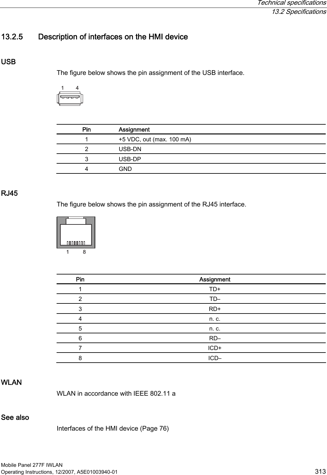  Technical specifications  13.2 Specifications Mobile Panel 277F IWLAN Operating Instructions, 12/2007, A5E01003940-01  313 13.2.5 Description of interfaces on the HMI device USB The figure below shows the pin assignment of the USB interface.    Pin  Assignment 1  +5 VDC, out (max. 100 mA) 2  USB-DN 3  USB-DP 4  GND RJ45 The figure below shows the pin assignment of the RJ45 interface.    Pin  Assignment 1  TD+ 2  TD– 3  RD+ 4  n. c. 5  n. c. 6  RD– 7  ICD+ 8  ICD– WLAN WLAN in accordance with IEEE 802.11 a See also Interfaces of the HMI device (Page 76) 
