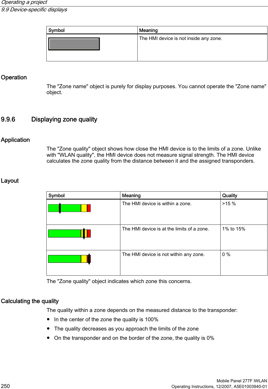 Operating a project   9.9 Device-specific displays  Mobile Panel 277F IWLAN 250 Operating Instructions, 12/2007, A5E01003940-01 Symbol  Meaning    The HMI device is not inside any zone. Operation The &quot;Zone name&quot; object is purely for display purposes. You cannot operate the &quot;Zone name&quot; object.  9.9.6 Displaying zone quality Application The &quot;Zone quality&quot; object shows how close the HMI device is to the limits of a zone. Unlike with &quot;WLAN quality&quot;, the HMI device does not measure signal strength. The HMI device calculates the zone quality from the distance between it and the assigned transponders.  Layout  Symbol  Meaning   Quality   The HMI device is within a zone.  &gt;15 %   The HMI device is at the limits of a zone.  1% to 15%   The HMI device is not within any zone.  0 % The &quot;Zone quality&quot; object indicates which zone this concerns. Calculating the quality The quality within a zone depends on the measured distance to the transponder:  ●  In the center of the zone the quality is 100% ●  The quality decreases as you approach the limits of the zone ●  On the transponder and on the border of the zone, the quality is 0% 