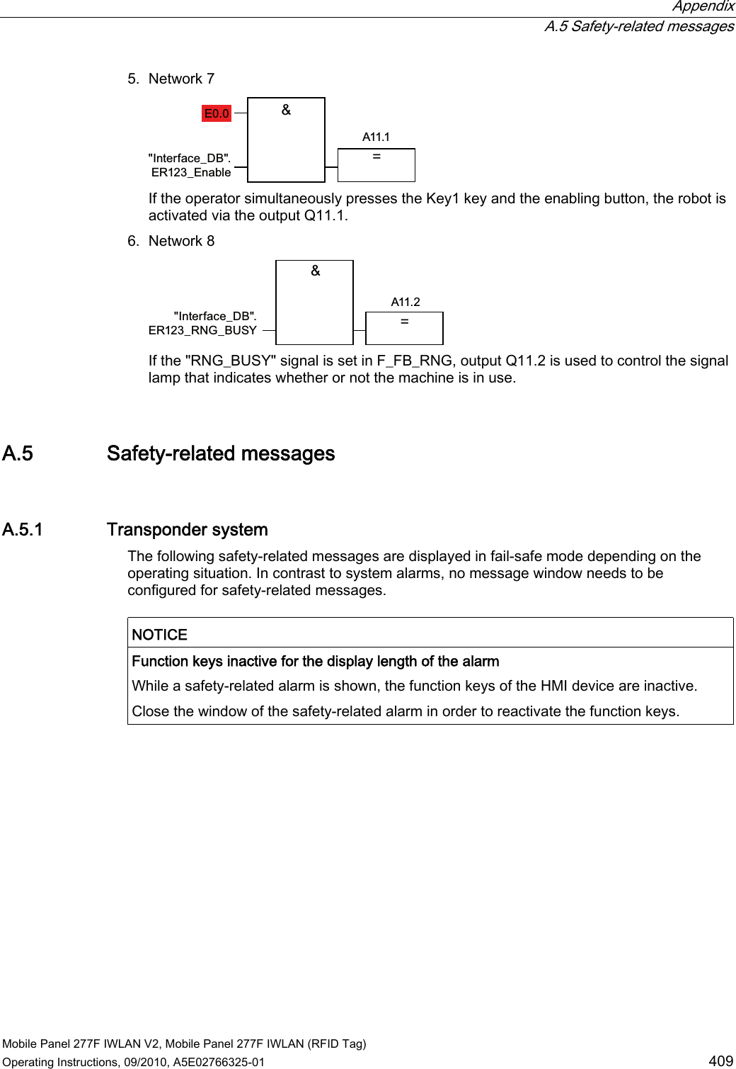  Appendix  A.5 Safety-related messages Mobile Panel 277F IWLAN V2, Mobile Panel 277F IWLAN (RFID Tag) Operating Instructions, 09/2010, A5E02766325-01  409 5. Network 7  ($,QWHUIDFHB&apos;%(5B(QDEOH If the operator simultaneously presses the Key1 key and the enabling button, the robot is activated via the output Q11.1. 6. Network 8  ,QWHUIDFHB&apos;%(5B51*B%86&lt;$  If the &quot;RNG_BUSY&quot; signal is set in F_FB_RNG, output Q11.2 is used to control the signal lamp that indicates whether or not the machine is in use. A.5 Safety-related messages A.5.1 Transponder system The following safety-related messages are displayed in fail-safe mode depending on the operating situation. In contrast to system alarms, no message window needs to be configured for safety-related messages.  NOTICE  Function keys inactive for the display length of the alarm While a safety-related alarm is shown, the function keys of the HMI device are inactive. Close the window of the safety-related alarm in order to reactivate the function keys.  REVIEW ENGLISH 27.07.2010