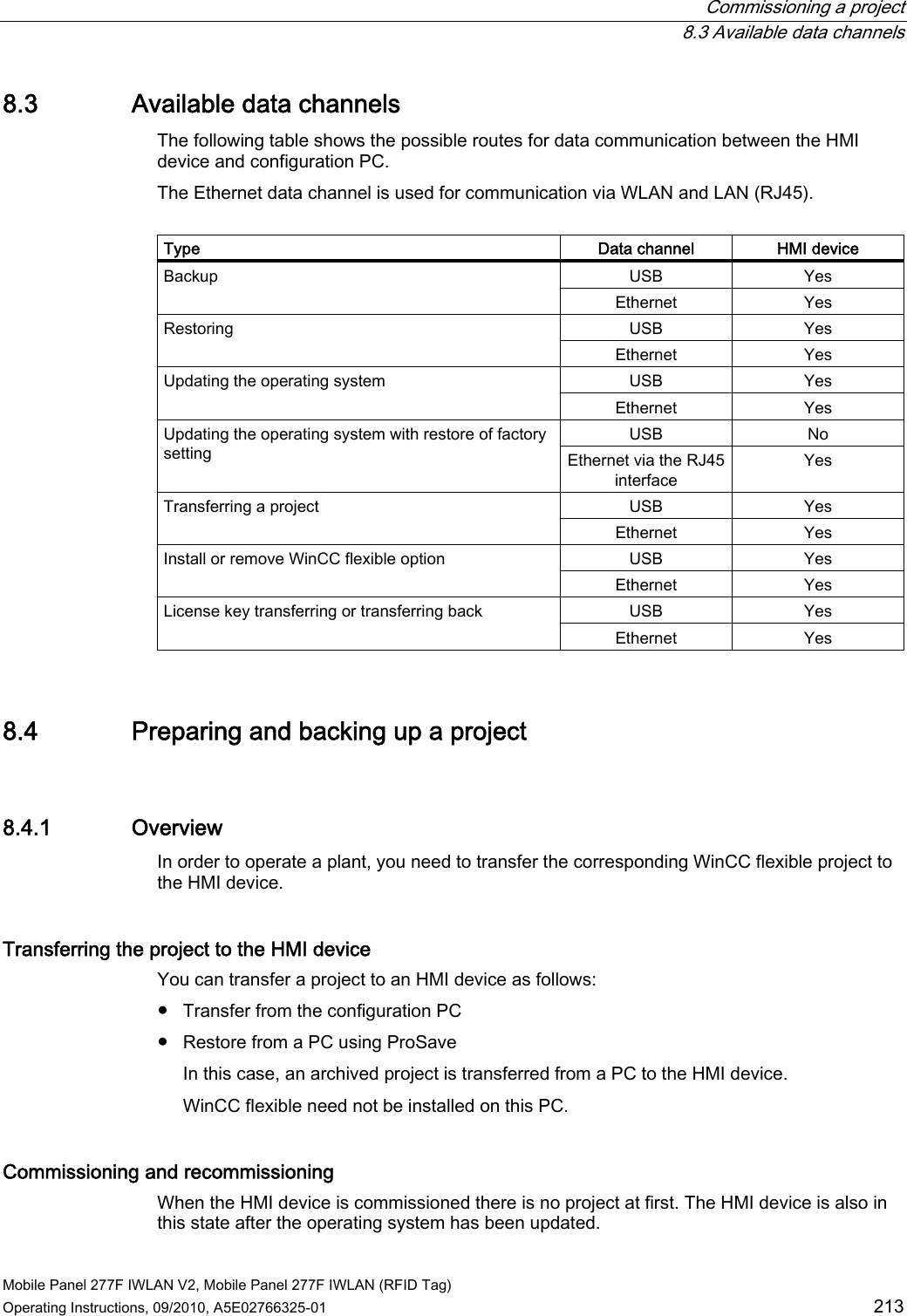  Commissioning a project  8.3 Available data channels Mobile Panel 277F IWLAN V2, Mobile Panel 277F IWLAN (RFID Tag) Operating Instructions, 09/2010, A5E02766325-01  213 8.3 Available data channels The following table shows the possible routes for data communication between the HMI device and configuration PC. The Ethernet data channel is used for communication via WLAN and LAN (RJ45).  Type  Data channel  HMI device USB  Yes Backup  Ethernet   Yes USB  Yes Restoring  Ethernet  Yes USB  Yes Updating the operating system  Ethernet  Yes USB  No Updating the operating system with restore of factory setting   Ethernet via the RJ45 interface  Yes USB  Yes Transferring a project  Ethernet  Yes USB  Yes Install or remove WinCC flexible option  Ethernet  Yes USB  Yes License key transferring or transferring back  Ethernet  Yes 8.4 Preparing and backing up a project 8.4.1 Overview In order to operate a plant, you need to transfer the corresponding WinCC flexible project to the HMI device. Transferring the project to the HMI device  You can transfer a project to an HMI device as follows: ● Transfer from the configuration PC ● Restore from a PC using ProSave In this case, an archived project is transferred from a PC to the HMI device. WinCC flexible need not be installed on this PC. Commissioning and recommissioning  When the HMI device is commissioned there is no project at first. The HMI device is also in this state after the operating system has been updated. REVIEW ENGLISH 27.07.2010