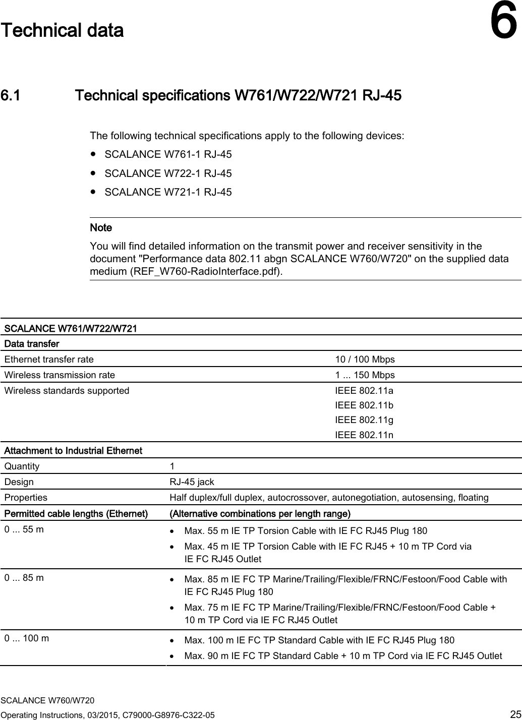  SCALANCE W760/W720 Operating Instructions, 03/2015, C79000-G8976-C322-05 25  Technical data 6 6.1 Technical specifications W761/W722/W721 RJ-45  The following technical specifications apply to the following devices: ● SCALANCE W761-1 RJ-45 ● SCALANCE W722-1 RJ-45 ● SCALANCE W721-1 RJ-45   Note You will find detailed information on the transmit power and receiver sensitivity in the document &quot;Performance data 802.11 abgn SCALANCE W760/W720&quot; on the supplied data medium (REF_W760-RadioInterface.pdf).    SCALANCE W761/W722/W721 Data transfer Ethernet transfer rate 10 / 100 Mbps Wireless transmission rate 1 ... 150 Mbps Wireless standards supported IEEE 802.11a IEEE 802.11b IEEE 802.11g IEEE 802.11n Attachment to Industrial Ethernet Quantity 1 Design RJ-45 jack Properties Half duplex/full duplex, autocrossover, autonegotiation, autosensing, floating Permitted cable lengths (Ethernet) (Alternative combinations per length range) 0 ... 55 m • Max. 55 m IE TP Torsion Cable with IE FC RJ45 Plug 180 • Max. 45 m IE TP Torsion Cable with IE FC RJ45 + 10 m TP Cord via IE FC RJ45 Outlet 0 ... 85 m • Max. 85 m IE FC TP Marine/Trailing/Flexible/FRNC/Festoon/Food Cable with IE FC RJ45 Plug 180 • Max. 75 m IE FC TP Marine/Trailing/Flexible/FRNC/Festoon/Food Cable + 10 m TP Cord via IE FC RJ45 Outlet 0 ... 100 m • Max. 100 m IE FC TP Standard Cable with IE FC RJ45 Plug 180 • Max. 90 m IE FC TP Standard Cable + 10 m TP Cord via IE FC RJ45 Outlet 