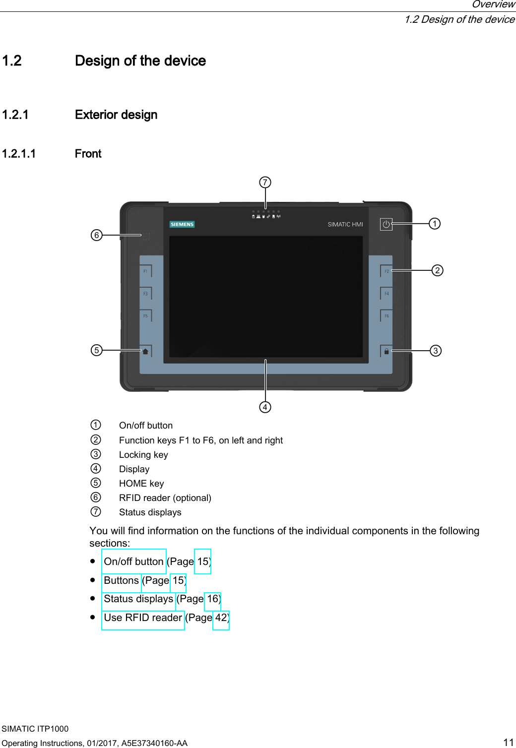  Overview  1.2 Design of the device SIMATIC ITP1000 Operating Instructions, 01/2017, A5E37340160-AA  11 1.2 Design of the device 1.2.1 Exterior design 1.2.1.1 Front  ① On/off button ② Function keys F1 to F6, on left and right ③ Locking key ④ Display ⑤ HOME key ⑥ RFID reader (optional) ⑦ Status displays You will find information on the functions of the individual components in the following sections: ● On/off button (Page 15) ● Buttons (Page 15) ● Status displays (Page 16) ● Use RFID reader (Page 42) 