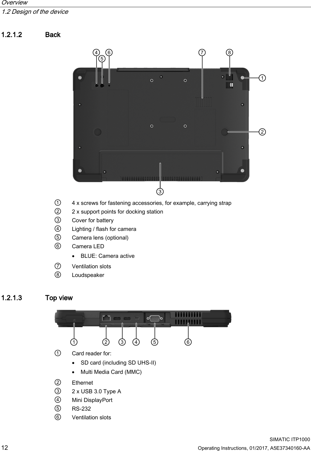 Overview   1.2 Design of the device   SIMATIC ITP1000 12  Operating Instructions, 01/2017, A5E37340160-AA  1.2.1.2 Back  ① 4 x screws for fastening accessories, for example, carrying strap ② 2 x support points for docking station ③ Cover for battery ④ Lighting / flash for camera ⑤ Camera lens (optional) ⑥ Camera LED • BLUE: Camera active ⑦ Ventilation slots ⑧ Loudspeaker 1.2.1.3 Top view  ① Card reader for: • SD card (including SD UHS-II) • Multi Media Card (MMC) ② Ethernet ③ 2 x USB 3.0 Type A ④ Mini DisplayPort ⑤ RS-232 ⑥ Ventilation slots 