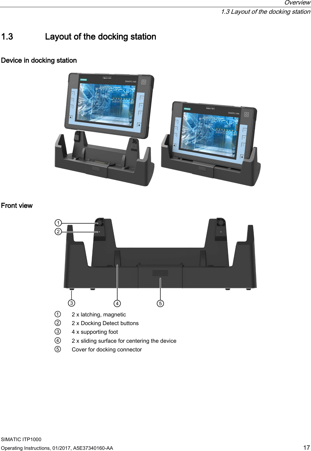  Overview  1.3 Layout of the docking station SIMATIC ITP1000 Operating Instructions, 01/2017, A5E37340160-AA  17 1.3 Layout of the docking station Device in docking station  Front view  ① 2 x latching, magnetic ② 2 x Docking Detect buttons ③ 4 x supporting foot ④ 2 x sliding surface for centering the device ⑤ Cover for docking connector 