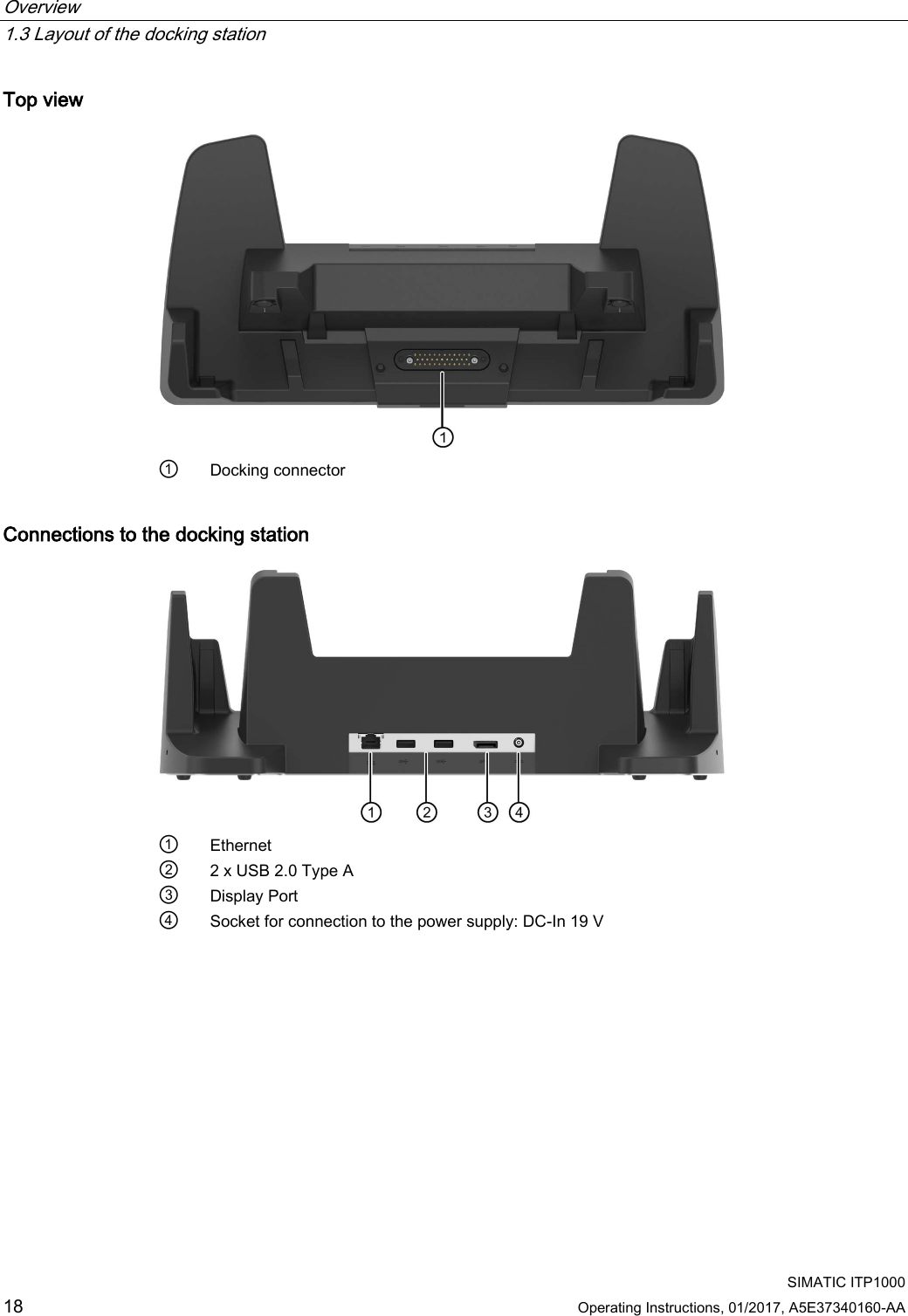 Overview   1.3 Layout of the docking station   SIMATIC ITP1000 18  Operating Instructions, 01/2017, A5E37340160-AA  Top view  ① Docking connector Connections to the docking station   ① Ethernet  ② 2 x USB 2.0 Type A  ③ Display Port ④ Socket for connection to the power supply: DC-In 19 V   