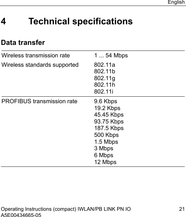 English Operating Instructions (compact) IWLAN/PB LINK PN IO  21 A5E00434665-05 4 Technical specifications Data transfer Wireless transmission rate  1 ... 54 Mbps Wireless standards supported  802.11a 802.11b 802.11g 802.11h 802.11i PROFIBUS transmission rate  9.6 Kbps 19.2 Kbps 45.45 Kbps 93.75 Kbps 187.5 Kbps 500 Kbps 1.5 Mbps 3 Mbps 6 Mbps 12 Mbps 