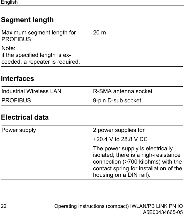 English 22 Operating Instructions (compact) IWLAN/PB LINK PN IO  A5E00434665-05 Segment length Maximum segment length for PROFIBUS Note: if the specified length is ex-ceeded, a repeater is required. 20 m Interfaces Industrial Wireless LAN  R-SMA antenna socket PROFIBUS  9-pin D-sub socket Electrical data Power supply  2 power supplies for +20.4 V to 28.8 V DC The power supply is electrically isolated; there is a high-resistance connection (&gt;700 kilohms) with the contact spring for installation of the housing on a DIN rail).   