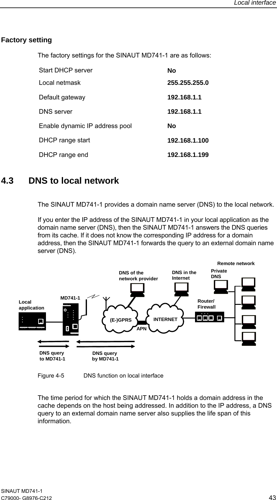 Local interface SINAUT MD741-1 C79000- G8976-C212  43  Factory setting  The factory settings for the SINAUT MD741-1 are as follows: Start DHCP server  No Local netmask  255.255.255.0 Default gateway  192.168.1.1 DNS server  192.168.1.1 Enable dynamic IP address pool  No DHCP range start  192.168.1.100  DHCP range end  192.168.1.199  4.3  DNS to local network The SINAUT MD741-1 provides a domain name server (DNS) to the local network.  If you enter the IP address of the SINAUT MD741-1 in your local application as the domain name server (DNS), then the SINAUT MD741-1 answers the DNS queries from its cache. If it does not know the corresponding IP address for a domain address, then the SINAUT MD741-1 forwards the query to an external domain name server (DNS). APN(E-)GPRS INTERNETMD741-1LocalapplicationRouter/FirewallRemote networkDNS queryby MD741-1DNS of thenetwork provider DNS in theInternetPrivateDNSDNS queryto MD741-1 Figure 4-5  DNS function on local interface  The time period for which the SINAUT MD741-1 holds a domain address in the cache depends on the host being addressed. In addition to the IP address, a DNS query to an external domain name server also supplies the life span of this information.  