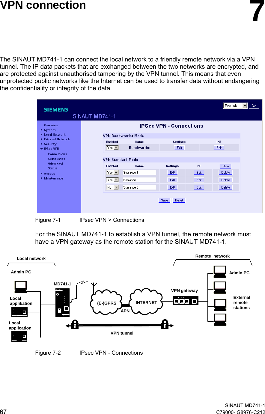   SINAUT MD741-1 67  C79000- G8976-C212    VPN connection  7 The SINAUT MD741-1 can connect the local network to a friendly remote network via a VPN tunnel. The IP data packets that are exchanged between the two networks are encrypted, and are protected against unauthorised tampering by the VPN tunnel. This means that even unprotected public networks like the Internet can be used to transfer data without endangering the confidentiality or integrity of the data.    Figure 7-1  IPsec VPN &gt; Connections For the SINAUT MD741-1 to establish a VPN tunnel, the remote network must have a VPN gateway as the remote station for the SINAUT MD741-1. APN(E-)GPRS INTERNETMD741-1VPN gatewayLocal network Remote  networkLocalapplicationAdmin PCLocalapplikationAdmin PCExternalremotestationsVPN tunnel Figure 7-2  IPsec VPN - Connections  