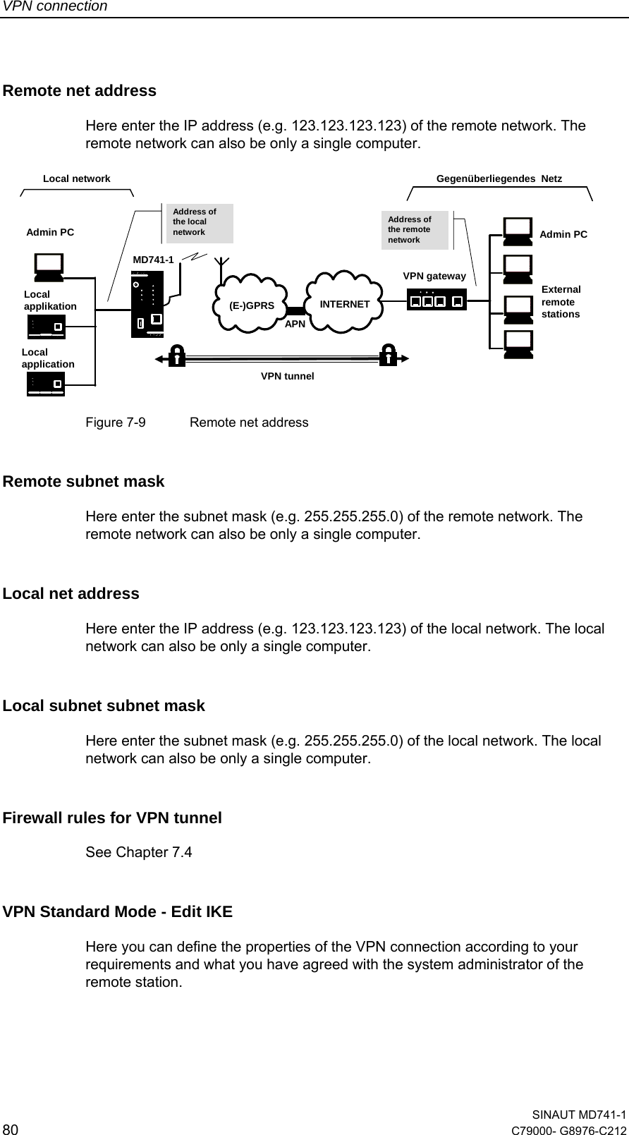 VPN connection  SINAUT MD741-1 80  C79000- G8976-C212   Remote net address Here enter the IP address (e.g. 123.123.123.123) of the remote network. The remote network can also be only a single computer.  APN(E-)GPRS INTERNETMD741-1VPN gatewayLocal network Gegenüberliegendes  NetzLocalapplicationAdmin PCLocalapplikationAdmin PCExternalremotestationsVPN tunnelAddress of the remotenetworkAddress of the localnetwork Figure 7-9  Remote net address Remote subnet mask Here enter the subnet mask (e.g. 255.255.255.0) of the remote network. The remote network can also be only a single computer. Local net address Here enter the IP address (e.g. 123.123.123.123) of the local network. The local network can also be only a single computer. Local subnet subnet mask Here enter the subnet mask (e.g. 255.255.255.0) of the local network. The local network can also be only a single computer. Firewall rules for VPN tunnel See Chapter 7.4 VPN Standard Mode - Edit IKE Here you can define the properties of the VPN connection according to your requirements and what you have agreed with the system administrator of the remote station.  