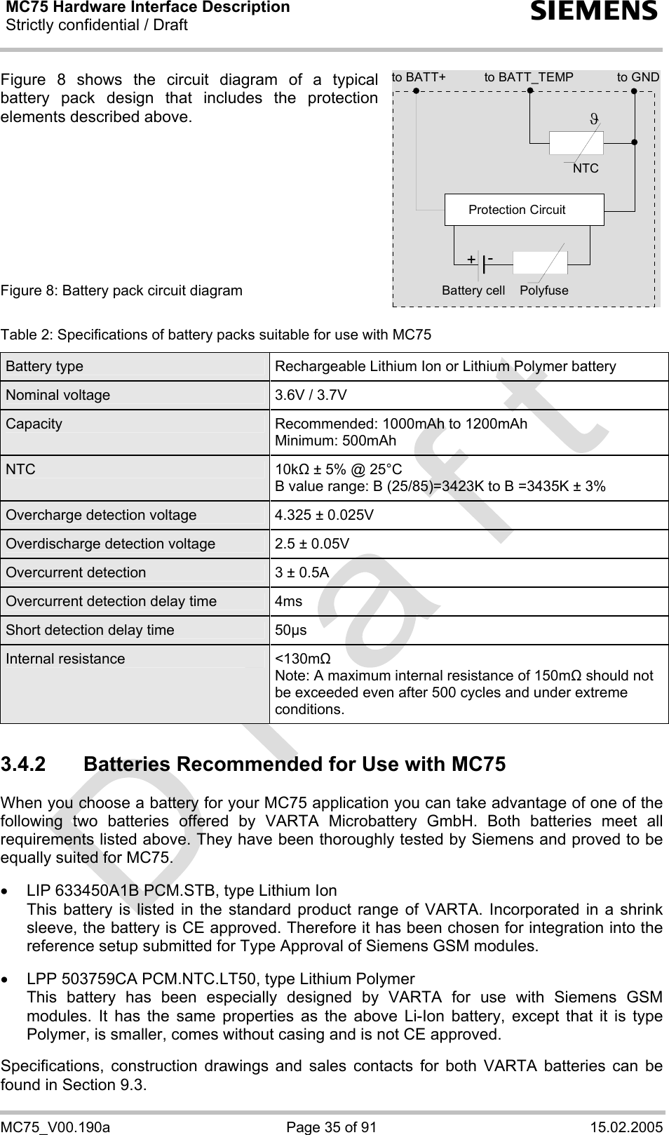 MC75 Hardware Interface Description Strictly confidential / Draft  s MC75_V00.190a  Page 35 of 91  15.02.2005 Figure 8 shows the circuit diagram of a typical battery pack design that includes the protection elements described above.          Figure 8: Battery pack circuit diagram  Table 2: Specifications of battery packs suitable for use with MC75 Battery type  Rechargeable Lithium Ion or Lithium Polymer battery Nominal voltage  3.6V / 3.7V Capacity  Recommended: 1000mAh to 1200mAh Minimum: 500mAh NTC  10k ± 5% @ 25°C B value range: B (25/85)=3423K to B =3435K ± 3% Overcharge detection voltage  4.325 ± 0.025V Overdischarge detection voltage  2.5 ± 0.05V Overcurrent detection  3 ± 0.5A Overcurrent detection delay time  4ms Short detection delay time  50µs Internal resistance  &lt;130m Note: A maximum internal resistance of 150m should not be exceeded even after 500 cycles and under extreme conditions.  3.4.2  Batteries Recommended for Use with MC75 When you choose a battery for your MC75 application you can take advantage of one of the following two batteries offered by VARTA Microbattery GmbH. Both batteries meet all requirements listed above. They have been thoroughly tested by Siemens and proved to be equally suited for MC75.  •  LIP 633450A1B PCM.STB, type Lithium Ion This battery is listed in the standard product range of VARTA. Incorporated in a shrink sleeve, the battery is CE approved. Therefore it has been chosen for integration into the reference setup submitted for Type Approval of Siemens GSM modules.  •  LPP 503759CA PCM.NTC.LT50, type Lithium Polymer This battery has been especially designed by VARTA for use with Siemens GSM modules. It has the same properties as the above Li-Ion battery, except that it is type Polymer, is smaller, comes without casing and is not CE approved.  Specifications, construction drawings and sales contacts for both VARTA batteries can be found in Section 9.3.  to BATT_TEMP to GNDNTCPolyfuseϑProtection Circuit+-Battery cellto BATT+