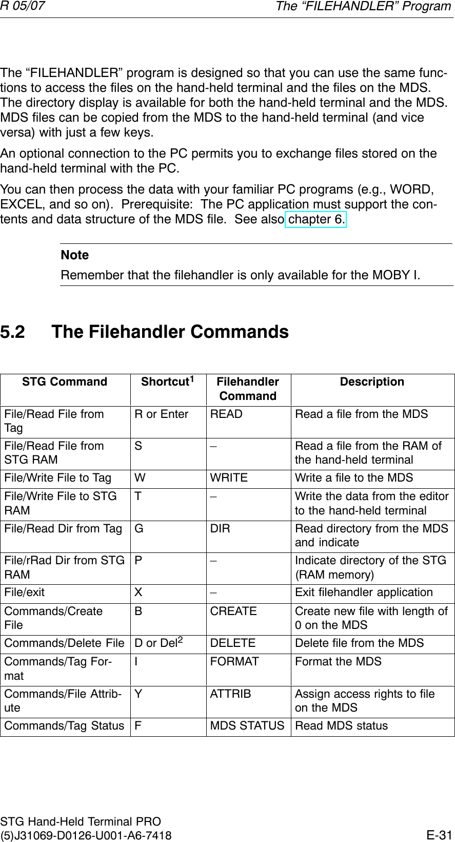 R 05/07E-31STG Hand-Held Terminal PRO(5)J31069-D0126-U001-A6-7418The “FILEHANDLER” program is designed so that you can use the same func-tions to access the files on the hand-held terminal and the files on the MDS.The directory display is available for both the hand-held terminal and the MDS.MDS files can be copied from the MDS to the hand-held terminal (and viceversa) with just a few keys.An optional connection to the PC permits you to exchange files stored on thehand-held terminal with the PC.You can then process the data with your familiar PC programs (e.g., WORD,EXCEL, and so on).  Prerequisite:  The PC application must support the con-tents and data structure of the MDS file.  See also chapter 6.NoteRemember that the filehandler is only available for the MOBY I.5.2 The Filehandler CommandsSTG Command Shortcut1FilehandlerCommandDescriptionFile/Read File fromTagR or Enter READ Read a file from the MDSFile/Read File fromSTG RAMS – Read a file from the RAM ofthe hand-held terminalFile/Write File to Tag W WRITE Write a file to the MDSFile/Write File to STGRAMT – Write the data from the editorto the hand-held terminalFile/Read Dir from Tag G DIR Read directory from the MDSand indicateFile/rRad Dir from STGRAMP – Indicate directory of the STG(RAM memory)File/exit X – Exit filehandler applicationCommands/CreateFileB CREATE Create new file with length of0 on the MDSCommands/Delete File D or Del2DELETE Delete file from the MDSCommands/Tag For-matI FORMAT Format the MDSCommands/File Attrib-uteY ATTRIB Assign access rights to fileon the MDSCommands/Tag Status FMDS STATUS Read MDS statusThe “FILEHANDLER” Program