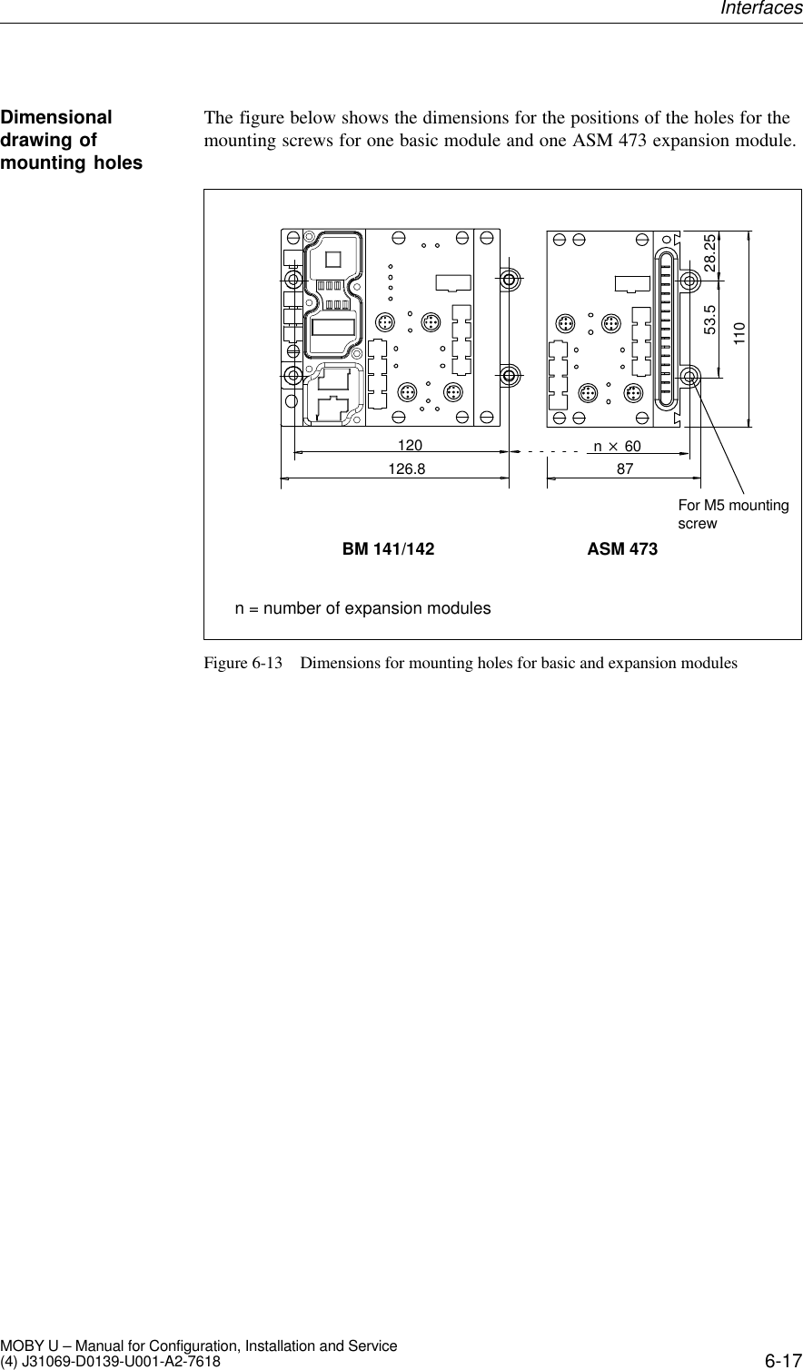 6-17MOBY U – Manual for Configuration, Installation and Service(4) J31069-D0139-U001-A2-7618The figure below shows the dimensions for the positions of the holes for themounting screws for one basic module and one ASM 473 expansion module.n  6012053.5n = number of expansion modules28.25126.8BM 141/142 ASM 47387110For M5 mountingscrewFigure 6-13 Dimensions for mounting holes for basic and expansion modulesDimensionaldrawing ofmounting holesInterfaces