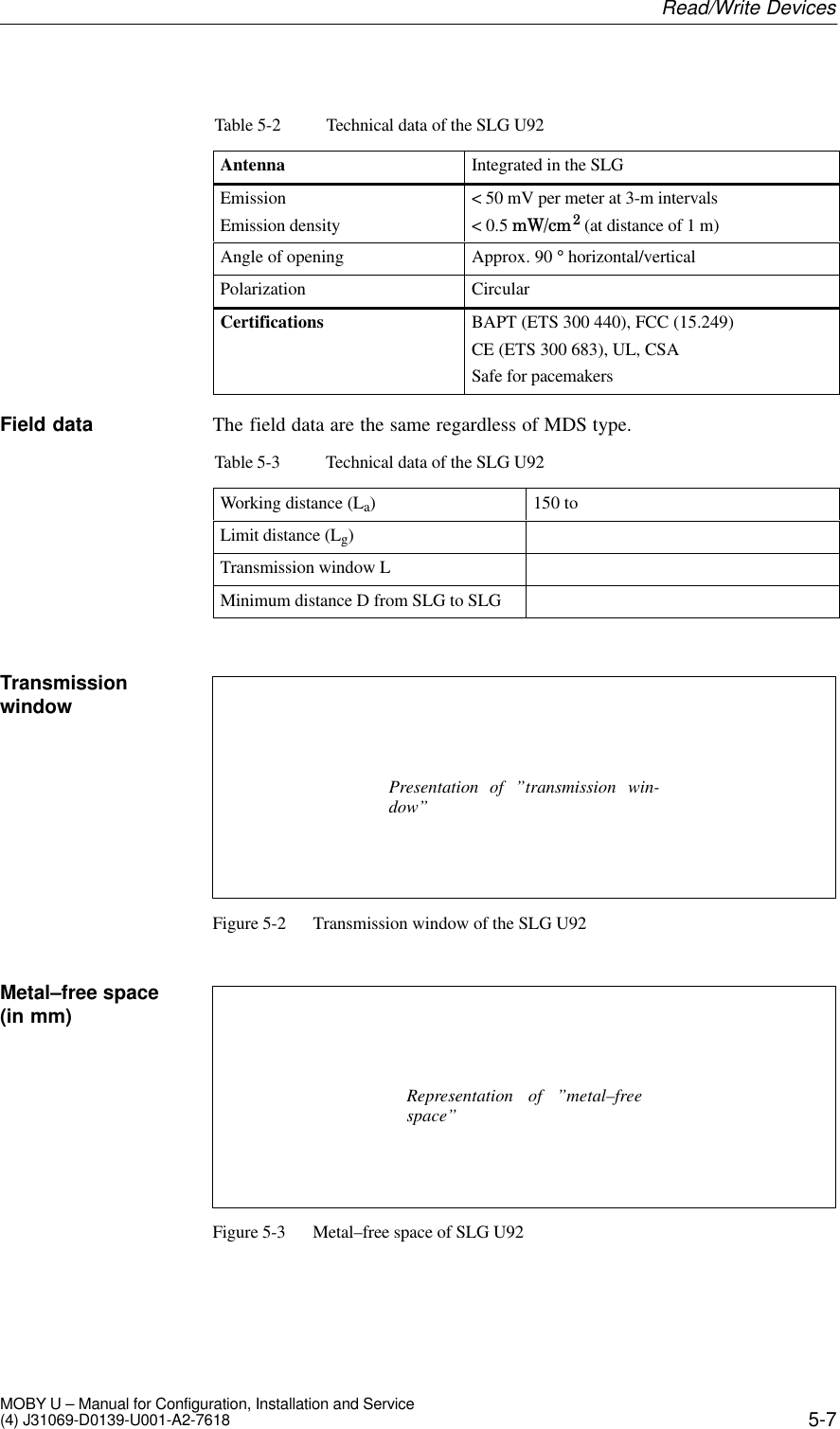 5-7MOBY U – Manual for Configuration, Installation and Service(4) J31069-D0139-U001-A2-7618Table 5-2 Technical data of the SLG U92Antenna Integrated in the SLGEmissionEmission density&lt; 50 mV per meter at 3-m intervals&lt; 0.5 mW/cm2 (at distance of 1 m)Angle of opening Approx. 90 ° horizontal/verticalPolarization CircularCertifications BAPT (ETS 300 440), FCC (15.249)CE (ETS 300 683), UL, CSASafe for pacemakersThe field data are the same regardless of MDS type.Table 5-3 Technical data of the SLG U92Working distance (La)150 toLimit distance (Lg)Transmission window LMinimum distance D from SLG to SLGPresentation of ”transmission win-dow”Figure 5-2 Transmission window of the SLG U92Representation of ”metal–freespace”Figure 5-3 Metal–free space of SLG U92Field dataTransmissionwindowMetal–free space(in mm)Read/Write Devices