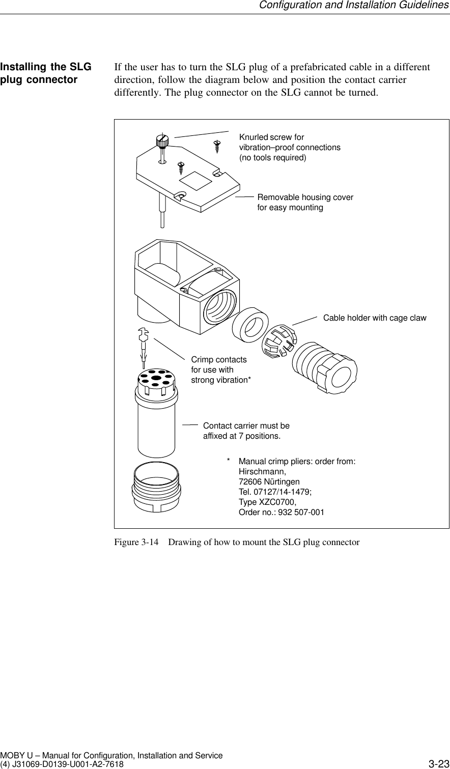 3-23MOBY U – Manual for Configuration, Installation and Service(4) J31069-D0139-U001-A2-7618If the user has to turn the SLG plug of a prefabricated cable in a differentdirection, follow the diagram below and position the contact carrierdifferently. The plug connector on the SLG cannot be turned.Knurled screw forvibration–proof connections(no tools required)Removable housing coverfor easy mountingCable holder with cage clawCrimp contactsfor use withstrong vibration*Contact carrier must beaffixed at 7 positions.* Manual crimp pliers: order from:Hirschmann,72606 NürtingenTel. 07127/14-1479;Type XZC0700,Order no.: 932 507-001Figure 3-14 Drawing of how to mount the SLG plug connectorInstalling the SLGplug connectorConfiguration and Installation Guidelines