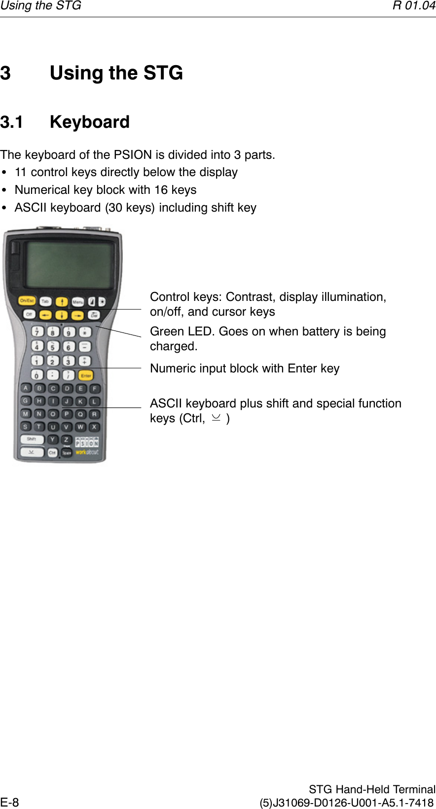 R 01.04E-8  STG Hand-Held Terminal(5)J31069-D0126-U001-A5.1-74183 Using the STG3.1 KeyboardThe keyboard of the PSION is divided into 3 parts.S11 control keys directly below the displaySNumerical key block with 16 keysSASCII keyboard (30 keys) including shift keyASCII keyboard plus shift and special functionkeys (Ctrl,      )Control keys: Contrast, display illumination,on/off, and cursor keysNumeric input block with Enter keyGreen LED. Goes on when battery is beingcharged.Using the STG