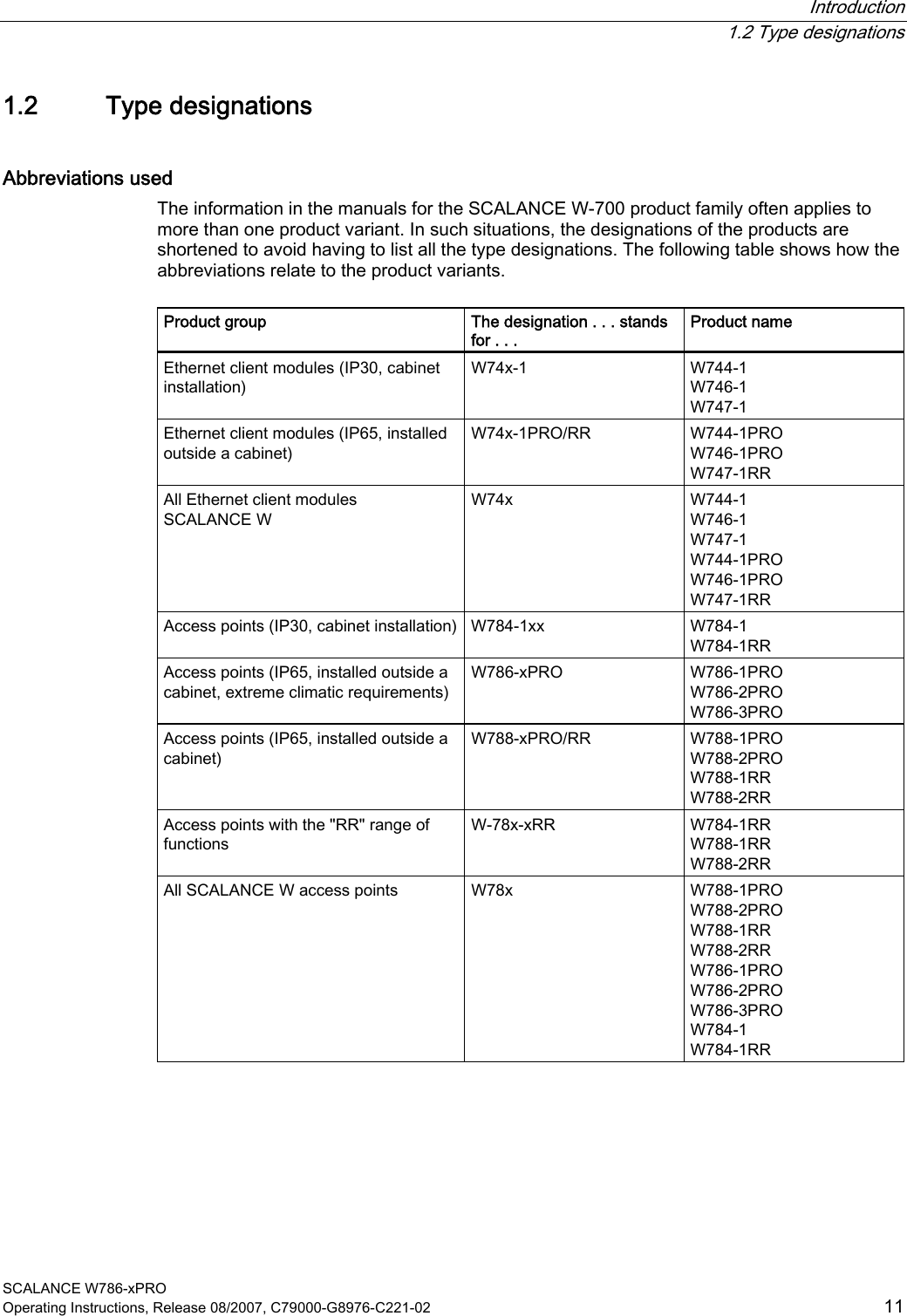  Introduction  1.2 Type designations SCALANCE W786-xPRO Operating Instructions, Release 08/2007, C79000-G8976-C221-02  11 1.2 Type designations Abbreviations used The information in the manuals for the SCALANCE W-700 product family often applies to more than one product variant. In such situations, the designations of the products are shortened to avoid having to list all the type designations. The following table shows how the abbreviations relate to the product variants.  Product group  The designation . . . stands for . . . Product name Ethernet client modules (IP30, cabinet installation) W74x-1 W744-1 W746-1 W747-1 Ethernet client modules (IP65, installed outside a cabinet) W74x-1PRO/RR W744-1PRO W746-1PRO W747-1RR All Ethernet client modules SCALANCE W W74x W744-1 W746-1 W747-1 W744-1PRO W746-1PRO W747-1RR Access points (IP30, cabinet installation) W784-1xx  W784-1 W784-1RR Access points (IP65, installed outside a cabinet, extreme climatic requirements) W786-xPRO W786-1PRO W786-2PRO W786-3PRO Access points (IP65, installed outside a cabinet) W788-xPRO/RR W788-1PRO W788-2PRO W788-1RR W788-2RR Access points with the &quot;RR&quot; range of functions W-78x-xRR W784-1RR W788-1RR W788-2RR All SCALANCE W access points  W78x  W788-1PRO W788-2PRO W788-1RR W788-2RR W786-1PRO W786-2PRO W786-3PRO W784-1 W784-1RR 