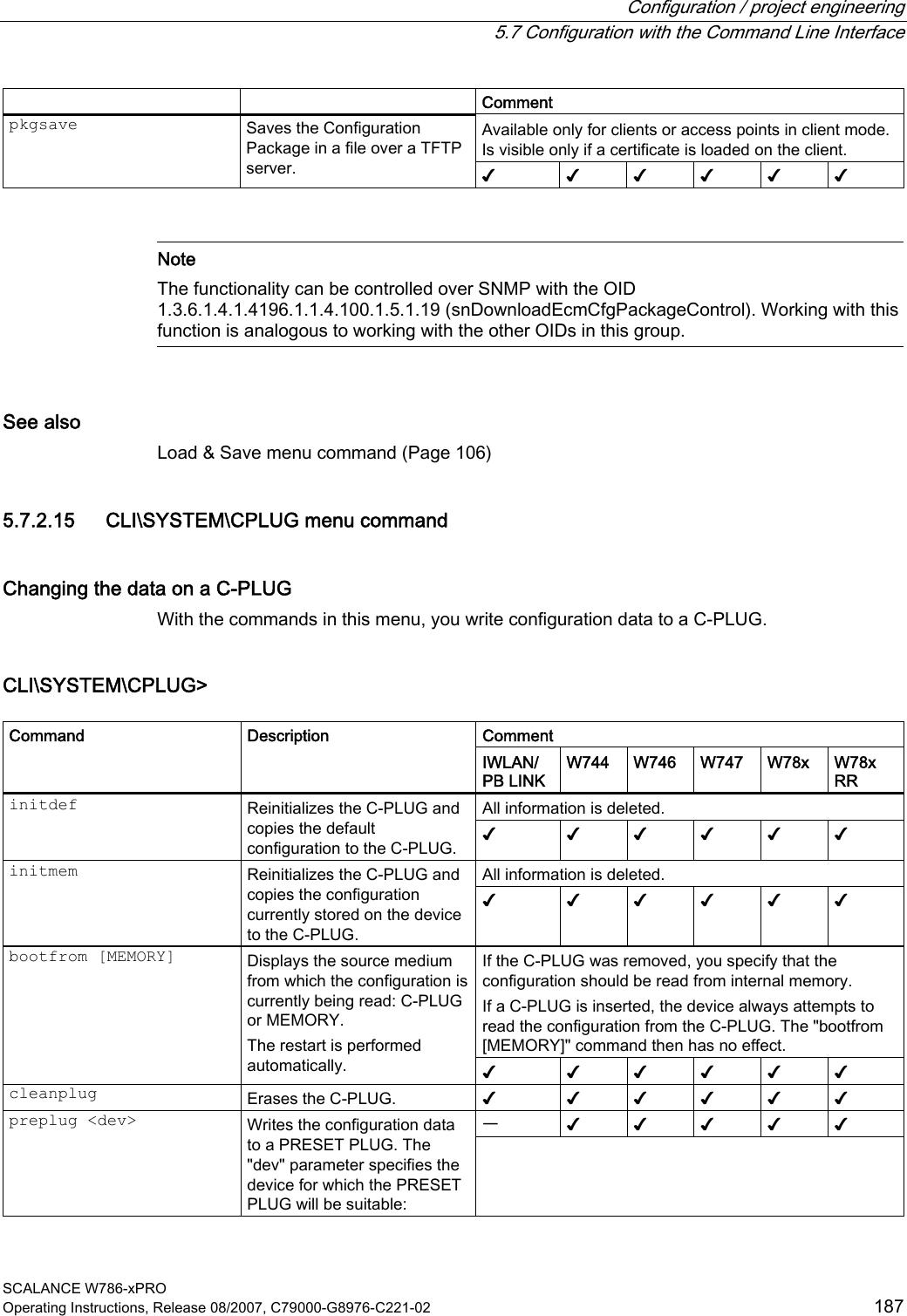  Configuration / project engineering   5.7 Configuration with the Command Line Interface SCALANCE W786-xPRO Operating Instructions, Release 08/2007, C79000-G8976-C221-02  187 Comment Available only for clients or access points in client mode. Is visible only if a certificate is loaded on the client. pkgsave Saves the Configuration Package in a file over a TFTP server.  ✔ ✔ ✔ ✔ ✔ ✔    Note The functionality can be controlled over SNMP with the OID 1.3.6.1.4.1.4196.1.1.4.100.1.5.1.19 (snDownloadEcmCfgPackageControl). Working with this function is analogous to working with the other OIDs in this group.  See also Load &amp; Save menu command (Page 106) 5.7.2.15 CLI\SYSTEM\CPLUG menu command Changing the data on a C-PLUG With the commands in this menu, you write configuration data to a C-PLUG. CLI\SYSTEM\CPLUG&gt;  Comment Command Description IWLAN/ PB LINK  W744 W746 W747 W78x W78x RR All information is deleted. initdef Reinitializes the C-PLUG and copies the default configuration to the C-PLUG.  ✔ ✔ ✔ ✔ ✔ ✔ All information is deleted. initmem Reinitializes the C-PLUG and copies the configuration currently stored on the device to the C-PLUG. ✔ ✔ ✔ ✔ ✔ ✔ If the C-PLUG was removed, you specify that the configuration should be read from internal memory. If a C-PLUG is inserted, the device always attempts to read the configuration from the C-PLUG. The &quot;bootfrom [MEMORY]&quot; command then has no effect. bootfrom [MEMORY] Displays the source medium from which the configuration is currently being read: C-PLUG or MEMORY. The restart is performed automatically.  ✔ ✔ ✔ ✔ ✔ ✔ cleanplug  Erases the C-PLUG.  ✔ ✔ ✔ ✔ ✔ ✔ ᅳ ✔ ✔ ✔ ✔ ✔ preplug &lt;dev&gt; Writes the configuration data to a PRESET PLUG. The &quot;dev&quot; parameter specifies the device for which the PRESET PLUG will be suitable:  