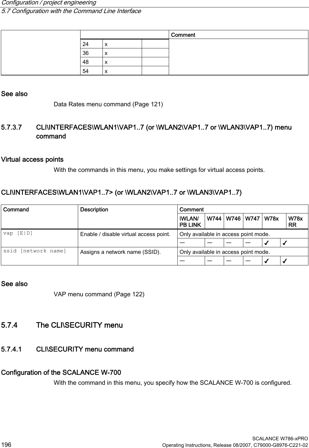 Configuration / project engineering   5.7 Configuration with the Command Line Interface  SCALANCE W786-xPRO 196  Operating Instructions, Release 08/2007, C79000-G8976-C221-02 Comment 24 x   36 x   48 x   54 x   See also Data Rates menu command (Page 121) 5.7.3.7 CLI\INTERFACES\WLAN1\VAP1..7 (or \WLAN2\VAP1..7 or \WLAN3\VAP1..7) menu command Virtual access points With the commands in this menu, you make settings for virtual access points. CLI\INTERFACES\WLAN1\VAP1..7&gt; (or \WLAN2\VAP1..7 or \WLAN3\VAP1..7)  Comment Command Description IWLAN/ PB LINK W744 W746 W747 W78x  W78xRR Only available in access point mode. vap [E|D] Enable / disable virtual access point. ᅳ ᅳ ᅳ ᅳ ✔ ✔ Only available in access point mode. ssid [network name] Assigns a network name (SSID). ᅳ ᅳ ᅳ ᅳ ✔ ✔ See also VAP menu command (Page 122) 5.7.4 The CLI\SECURITY menu 5.7.4.1 CLI\SECURITY menu command Configuration of the SCALANCE W-700 With the command in this menu, you specify how the SCALANCE W-700 is configured. 