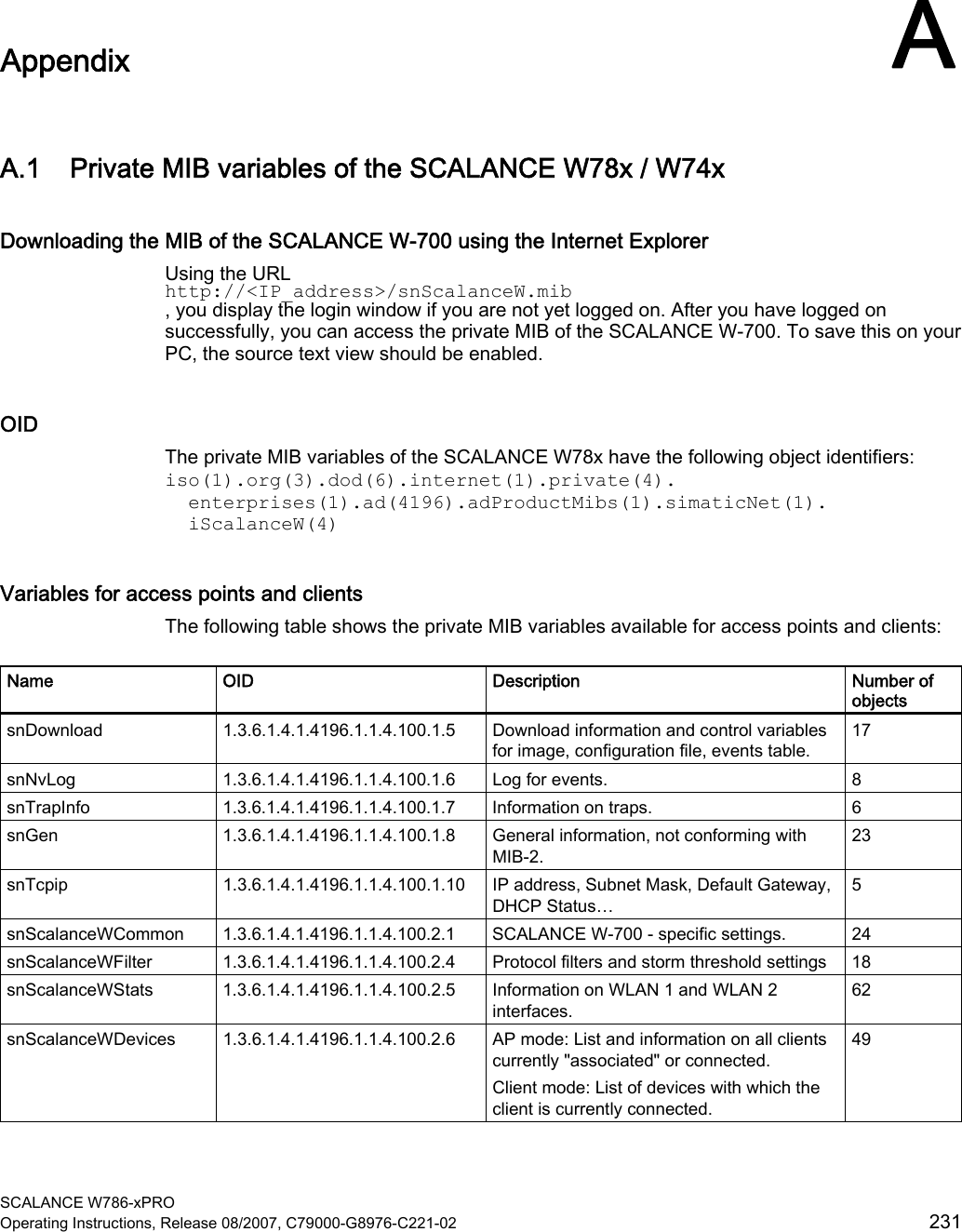  SCALANCE W786-xPRO Operating Instructions, Release 08/2007, C79000-G8976-C221-02  231 Appendix AA.1 Private MIB variables of the SCALANCE W78x / W74x Downloading the MIB of the SCALANCE W-700 using the Internet Explorer Using the URL  http://&lt;IP_address&gt;/snScalanceW.mib , you display the login window if you are not yet logged on. After you have logged on successfully, you can access the private MIB of the SCALANCE W-700. To save this on your PC, the source text view should be enabled. OID The private MIB variables of the SCALANCE W78x have the following object identifiers: iso(1).org(3).dod(6).internet(1).private(4).   enterprises(1).ad(4196).adProductMibs(1).simaticNet(1).   iScalanceW(4) Variables for access points and clients The following table shows the private MIB variables available for access points and clients:  Name OID  Description  Number of objects snDownload 1.3.6.1.4.1.4196.1.1.4.100.1.5 Download information and control variables for image, configuration file, events table. 17 snNvLog  1.3.6.1.4.1.4196.1.1.4.100.1.6  Log for events.   8 snTrapInfo 1.3.6.1.4.1.4196.1.1.4.100.1.7 Information on traps.  6 snGen 1.3.6.1.4.1.4196.1.1.4.100.1.8 General information, not conforming with MIB-2. 23 snTcpip 1.3.6.1.4.1.4196.1.1.4.100.1.10 IP address, Subnet Mask, Default Gateway, DHCP Status… 5 snScalanceWCommon 1.3.6.1.4.1.4196.1.1.4.100.2.1  SCALANCE W-700 - specific settings.  24 snScalanceWFilter 1.3.6.1.4.1.4196.1.1.4.100.2.4 Protocol filters and storm threshold settings  18 snScalanceWStats 1.3.6.1.4.1.4196.1.1.4.100.2.5 Information on WLAN 1 and WLAN 2 interfaces. 62 snScalanceWDevices 1.3.6.1.4.1.4196.1.1.4.100.2.6  AP mode: List and information on all clients currently &quot;associated&quot; or connected. Client mode: List of devices with which the client is currently connected. 49 