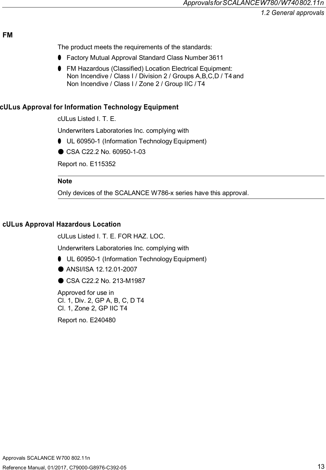 ApprovalsforSCALANCEW780/W740802.11n1.2 General approvalsApprovals SCALANCE W700 802.11nReference Manual, 01/2017, C79000-G8976-C392-0513FMThe product meets the requirements of the standards:●Factory Mutual Approval Standard Class Number 3611●FM Hazardous (Classified) Location Electrical Equipment:Non Incendive / Class I / Division 2 / Groups A,B,C,D / T4 andNon Incendive / Class I / Zone 2 / Group IIC / T4cULus Approval for Information Technology EquipmentcULus Listed I. T. E.Underwriters Laboratories Inc. complying with●UL 60950-1 (Information Technology Equipment)●CSA C22.2 No. 60950-1-03Report no. E115352NoteOnly devices of the SCALANCE W786-x series have this approval.cULus Approval Hazardous LocationcULus Listed I. T. E. FOR HAZ. LOC.Underwriters Laboratories Inc. complying with●UL 60950-1 (Information Technology Equipment)●ANSI/ISA 12.12.01-2007●CSA C22.2 No. 213-M1987Approved for use inCl. 1, Div. 2, GP A, B, C, D T4Cl. 1, Zone 2, GP IIC T4Report no. E240480