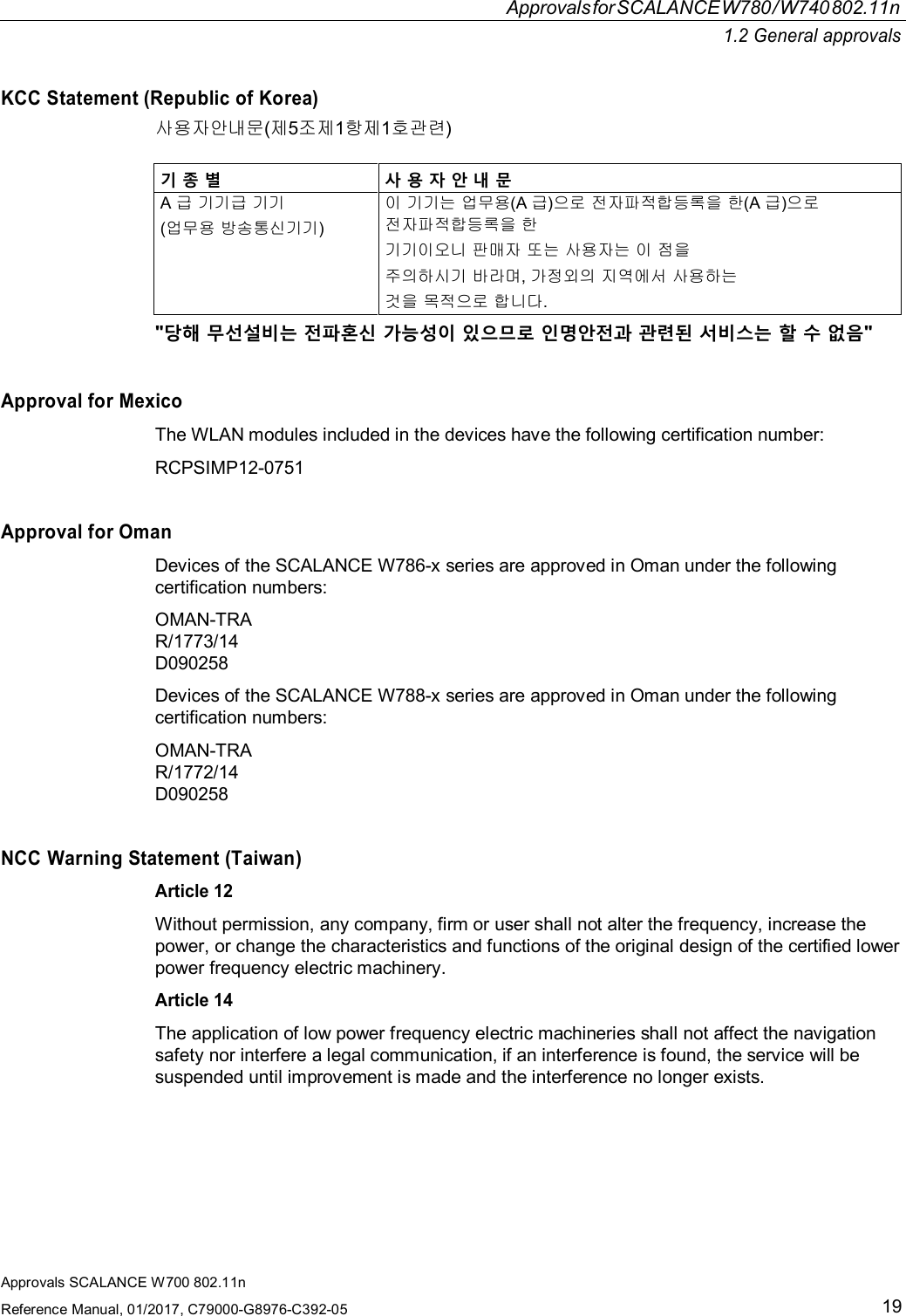 ApprovalsforSCALANCEW780/W740802.11n1.2 General approvalsApprovals SCALANCE W700 802.11nReference Manual, 01/2017, C79000-G8976-C392-0519KCC Statement (Republic of Korea)사용자안내문(제5조제1항제1호관련)기 종 별 사 용 자 안 내 문A급 기기급 기기 이 기기는 업무용(A 급)으로 전자파적합등록을 한(A 급)으로(업무용 방송통신기기)전자파적합등록을한기기이오니판매자또는사용자는이점을주의하시기 바라며,가정외의 지역에서 사용하는것을 목적으로 합니다.&quot;당해 무선설비는 전파혼신 가능성이 있으므로 인명안전과 관련된 서비스는 할 수 없음&quot;Approval for MexicoThe WLAN modules included in the devices have the following certification number:RCPSIMP12-0751Approval for OmanDevices of the SCALANCE W786-x series are approved in Oman under the followingcertification numbers:OMAN-TRAR/1773/14D090258Devices of the SCALANCE W788-x series are approved in Oman under the followingcertification numbers:OMAN-TRAR/1772/14D090258NCC Warning Statement (Taiwan)Article 12Without permission, any company, firm or user shall not alter the frequency, increase thepower, or change the characteristics and functions of the original design of the certified lowerpower frequency electric machinery.Article 14The application of low power frequency electric machineries shall not affect the navigationsafety nor interfere a legal communication, if an interference is found, the service will besuspended until improvement is made and the interference no longer exists.