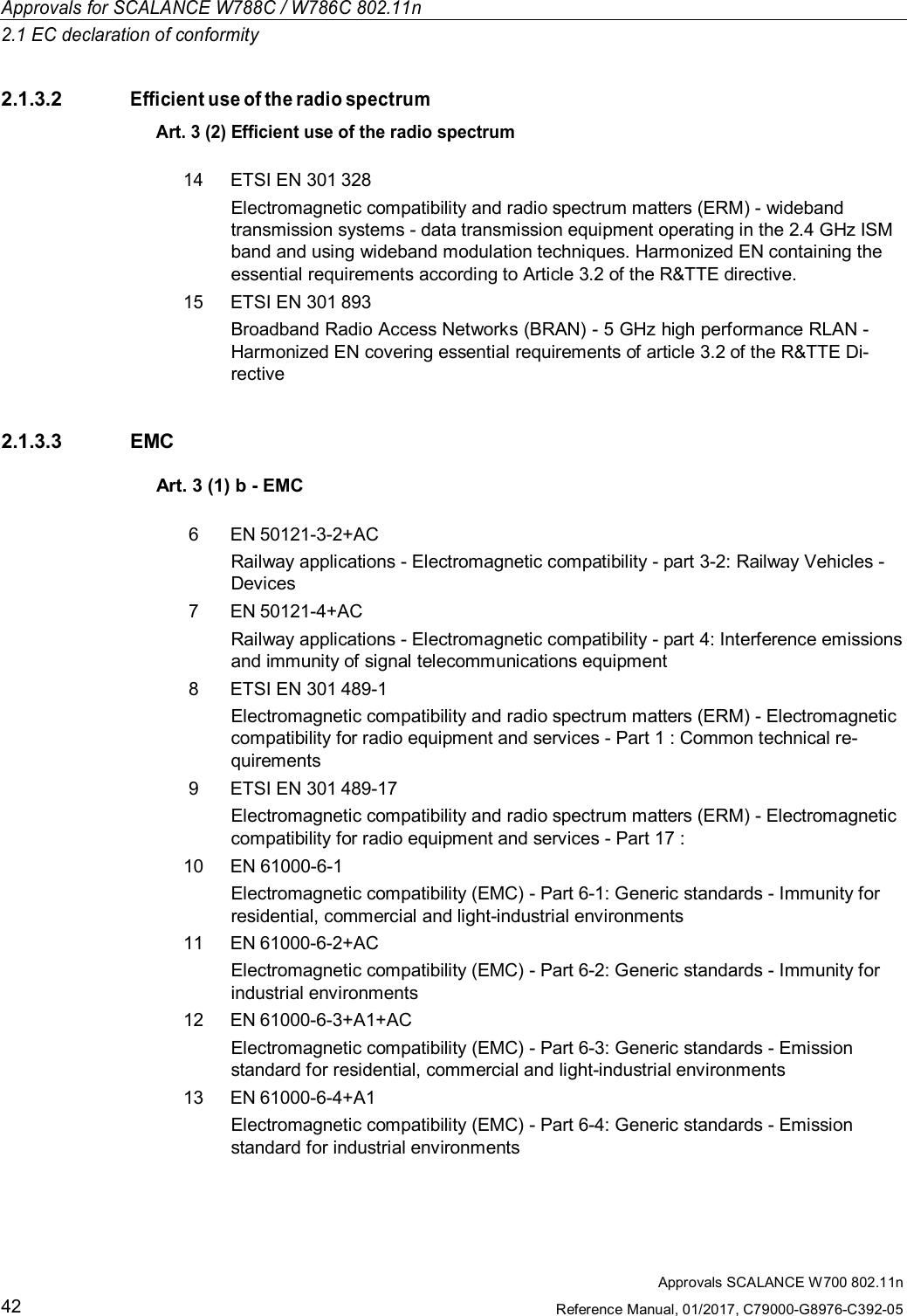 Approvals for SCALANCE W788C / W786C 802.11n2.1 EC declaration of conformityApprovals SCALANCE W700 802.11nReference Manual, 01/2017, C79000-G8976-C392-05422.1.3.2Efficient use of the radio spectrumArt. 3 (2) Efficient use of the radio spectrum14ETSI EN 301 328Electromagnetic compatibility and radio spectrum matters (ERM) - widebandtransmission systems - data transmission equipment operating in the 2.4 GHz ISMband and using wideband modulation techniques. Harmonized EN containing theessential requirements according to Article 3.2 of the R&amp;TTE directive.15ETSI EN 301 893Broadband Radio Access Networks (BRAN) - 5 GHz high performance RLAN -Harmonized EN covering essential requirements of article 3.2 of the R&amp;TTE Di-rective2.1.3.3 EMCArt. 3 (1) b - EMC6  EN 50121-3-2+ACRailway applications - Electromagnetic compatibility - part 3-2: Railway Vehicles -Devices7  EN 50121-4+ACRailway applications - Electromagnetic compatibility - part 4: Interference emissionsand immunity of signal telecommunications equipment8  ETSI EN 301 489-1Electromagnetic compatibility and radio spectrum matters (ERM) - Electromagneticcompatibility for radio equipment and services - Part 1 : Common technical re-quirements9  ETSI EN 301 489-17Electromagnetic compatibility and radio spectrum matters (ERM) - Electromagneticcompatibility for radio equipment and services - Part 17 :10  EN 61000-6-1Electromagnetic compatibility (EMC) - Part 6-1: Generic standards - Immunity forresidential, commercial and light-industrial environments11  EN 61000-6-2+ACElectromagnetic compatibility (EMC) - Part 6-2: Generic standards - Immunity forindustrial environments12  EN 61000-6-3+A1+ACElectromagnetic compatibility (EMC) - Part 6-3: Generic standards - Emissionstandard for residential, commercial and light-industrial environments13  EN 61000-6-4+A1Electromagnetic compatibility (EMC) - Part 6-4: Generic standards - Emissionstandard for industrial environments