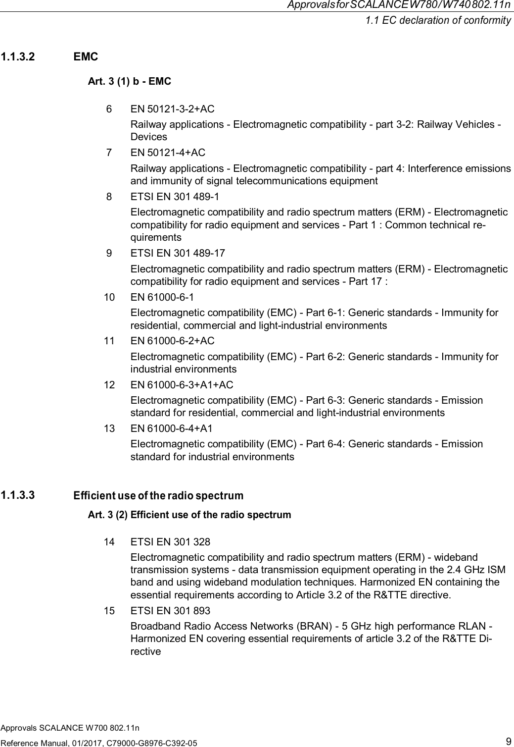 Approvals SCALANCE W700 802.11nReference Manual, 01/2017, C79000-G8976-C392-059ApprovalsforSCALANCEW780/W740802.11n1.1 EC declaration of conformity1.1.3.2 EMCArt. 3 (1) b - EMC6  EN 50121-3-2+ACRailway applications - Electromagnetic compatibility - part 3-2: Railway Vehicles -Devices7  EN 50121-4+ACRailway applications - Electromagnetic compatibility - part 4: Interference emissionsand immunity of signal telecommunications equipment8  ETSI EN 301 489-1Electromagnetic compatibility and radio spectrum matters (ERM) - Electromagneticcompatibility for radio equipment and services - Part 1 : Common technical re-quirements9  ETSI EN 301 489-17Electromagnetic compatibility and radio spectrum matters (ERM) - Electromagneticcompatibility for radio equipment and services - Part 17 :10  EN 61000-6-1Electromagnetic compatibility (EMC) - Part 6-1: Generic standards - Immunity forresidential, commercial and light-industrial environments11  EN 61000-6-2+ACElectromagnetic compatibility (EMC) - Part 6-2: Generic standards - Immunity forindustrial environments12  EN 61000-6-3+A1+ACElectromagnetic compatibility (EMC) - Part 6-3: Generic standards - Emissionstandard for residential, commercial and light-industrial environments13  EN 61000-6-4+A1Electromagnetic compatibility (EMC) - Part 6-4: Generic standards - Emissionstandard for industrial environments1.1.3.3Efficient use of the radio spectrumArt. 3 (2) Efficient use of the radio spectrum14ETSI EN 301 328Electromagnetic compatibility and radio spectrum matters (ERM) - widebandtransmission systems - data transmission equipment operating in the 2.4 GHz ISMband and using wideband modulation techniques. Harmonized EN containing theessential requirements according to Article 3.2 of the R&amp;TTE directive.15ETSI EN 301 893Broadband Radio Access Networks (BRAN) - 5 GHz high performance RLAN -Harmonized EN covering essential requirements of article 3.2 of the R&amp;TTE Di-rective