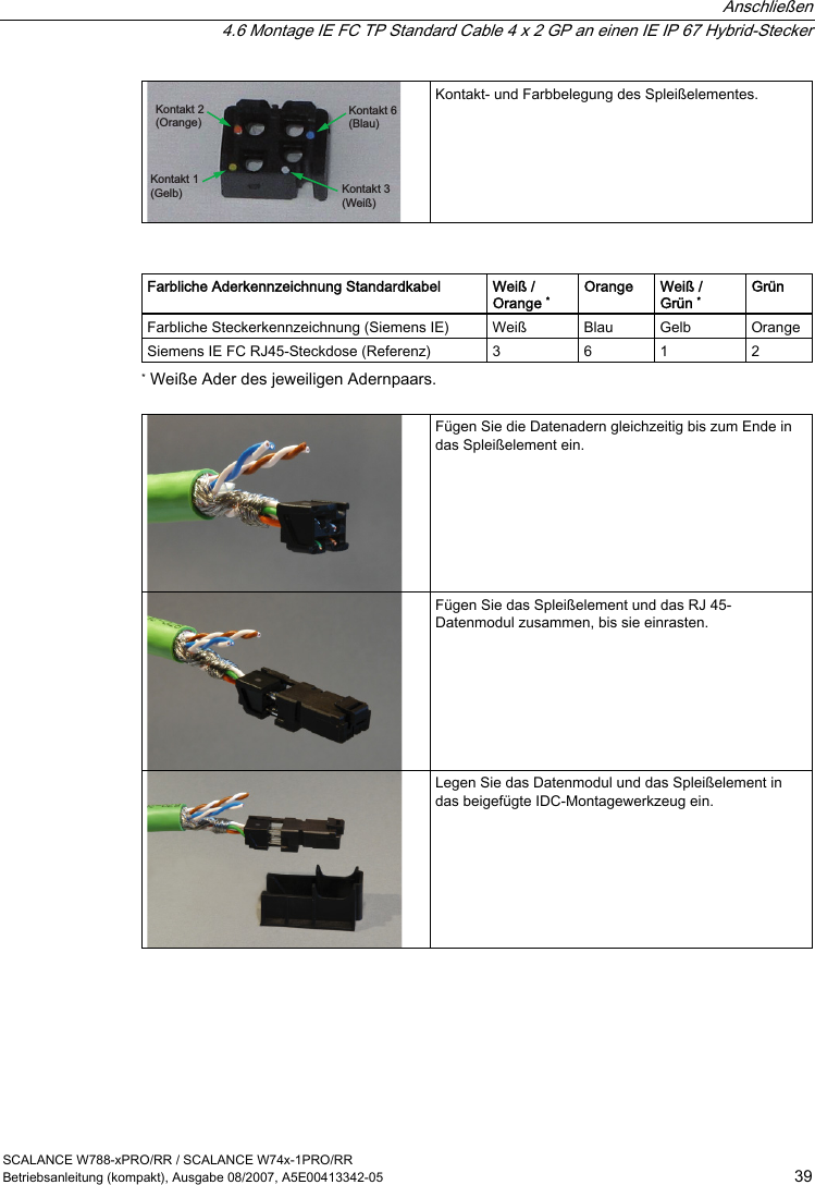  Anschließen   4.6 Montage IE FC TP Standard Cable 4 x 2 GP an einen IE IP 67 Hybrid-Stecker SCALANCE W788-xPRO/RR / SCALANCE W74x-1PRO/RR Betriebsanleitung (kompakt), Ausgabe 08/2007, A5E00413342-05  39 Kontakt 6(Blau)Kontakt 1(Gelb)Kontakt 2(Orange)Kontakt 3(Weiß)Kontakt- und Farbbelegung des Spleißelementes.   Farbliche Aderkennzeichnung Standardkabel  Weiß / Orange * Orange  Weiß / Grün * Grün Farbliche Steckerkennzeichnung (Siemens IE)  Weiß  Blau  Gelb  Orange Siemens IE FC RJ45-Steckdose (Referenz)  3  6  1  2 * Weiße Ader des jeweiligen Adernpaars.  Fügen Sie die Datenadern gleichzeitig bis zum Ende in das Spleißelement ein. Fügen Sie das Spleißelement und das RJ 45-Datenmodul zusammen, bis sie einrasten. Legen Sie das Datenmodul und das Spleißelement in das beigefügte IDC-Montagewerkzeug ein. 