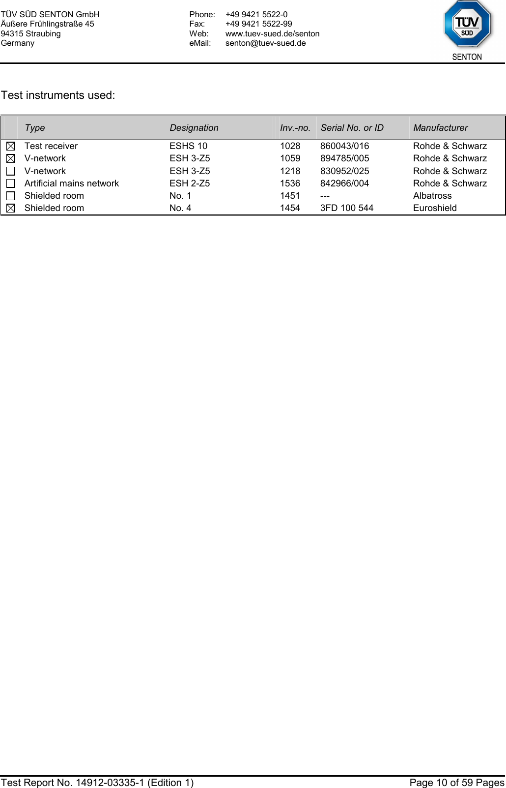 TÜV SÜD SENTON GmbH Äußere Frühlingstraße 45 94315 Straubing Germany Phone:  +49 9421 5522-0 Fax:  +49 9421 5522-99 Web: www.tuev-sued.de/senton eMail: senton@tuev-sued.de  Test Report No. 14912-03335-1 (Edition 1)  Page 10 of 59 Pages  Test instruments used:   Type  Designation  Inv.-no.  Serial No. or ID  Manufacturer   Test receiver  ESHS 10  1028  860043/016  Rohde &amp; Schwarz   V-network  ESH 3-Z5  1059  894785/005  Rohde &amp; Schwarz   V-network  ESH 3-Z5  1218  830952/025  Rohde &amp; Schwarz   Artificial mains network  ESH 2-Z5  1536  842966/004  Rohde &amp; Schwarz   Shielded room  No. 1  1451  ---  Albatross   Shielded room  No. 4  1454  3FD 100 544  Euroshield 