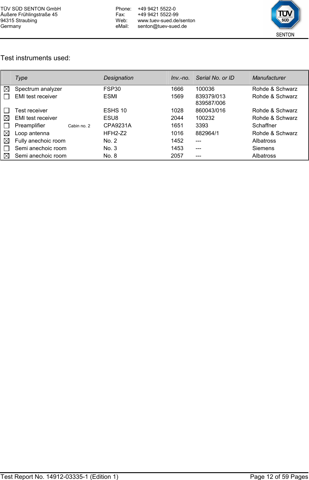 TÜV SÜD SENTON GmbH Äußere Frühlingstraße 45 94315 Straubing Germany Phone:  +49 9421 5522-0 Fax:  +49 9421 5522-99 Web: www.tuev-sued.de/senton eMail: senton@tuev-sued.de  Test Report No. 14912-03335-1 (Edition 1)  Page 12 of 59 Pages  Test instruments used:   Type  Designation  Inv.-no.  Serial No. or ID  Manufacturer   Spectrum analyzer  FSP30  1666  100036  Rohde &amp; Schwarz   EMI test receiver  ESMI  1569  839379/013 839587/006 Rohde &amp; Schwarz   Test receiver  ESHS 10  1028  860043/016  Rohde &amp; Schwarz   EMI test receiver  ESU8  2044  100232  Rohde &amp; Schwarz  Preamplifier  Cabin no. 2 CPA9231A  1651 3393  Schaffner   Loop antenna  HFH2-Z2  1016  882964/1  Rohde &amp; Schwarz   Fully anechoic room  No. 2  1452  ---  Albatross   Semi anechoic room  No. 3  1453  ---  Siemens   Semi anechoic room  No. 8  2057  ---  Albatross 