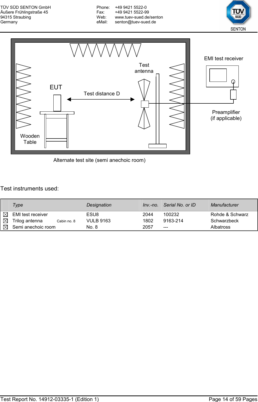 TÜV SÜD SENTON GmbH Äußere Frühlingstraße 45 94315 Straubing Germany Phone:  +49 9421 5522-0 Fax:  +49 9421 5522-99 Web: www.tuev-sued.de/senton eMail: senton@tuev-sued.de  Test Report No. 14912-03335-1 (Edition 1)  Page 14 of 59 Pages  EUT Alternate test site (semi anechoic room) Test distance DEMI test receiver Preamplifier(if applicable)Wooden Table Test antenna    Test instruments used:   Type  Designation  Inv.-no.  Serial No. or ID  Manufacturer   EMI test receiver  ESU8  2044  100232  Rohde &amp; Schwarz  Trilog antenna  Cabin no. 8 VULB 9163  1802 9163-214  Schwarzbeck   Semi anechoic room  No. 8  2057  ---  Albatross 