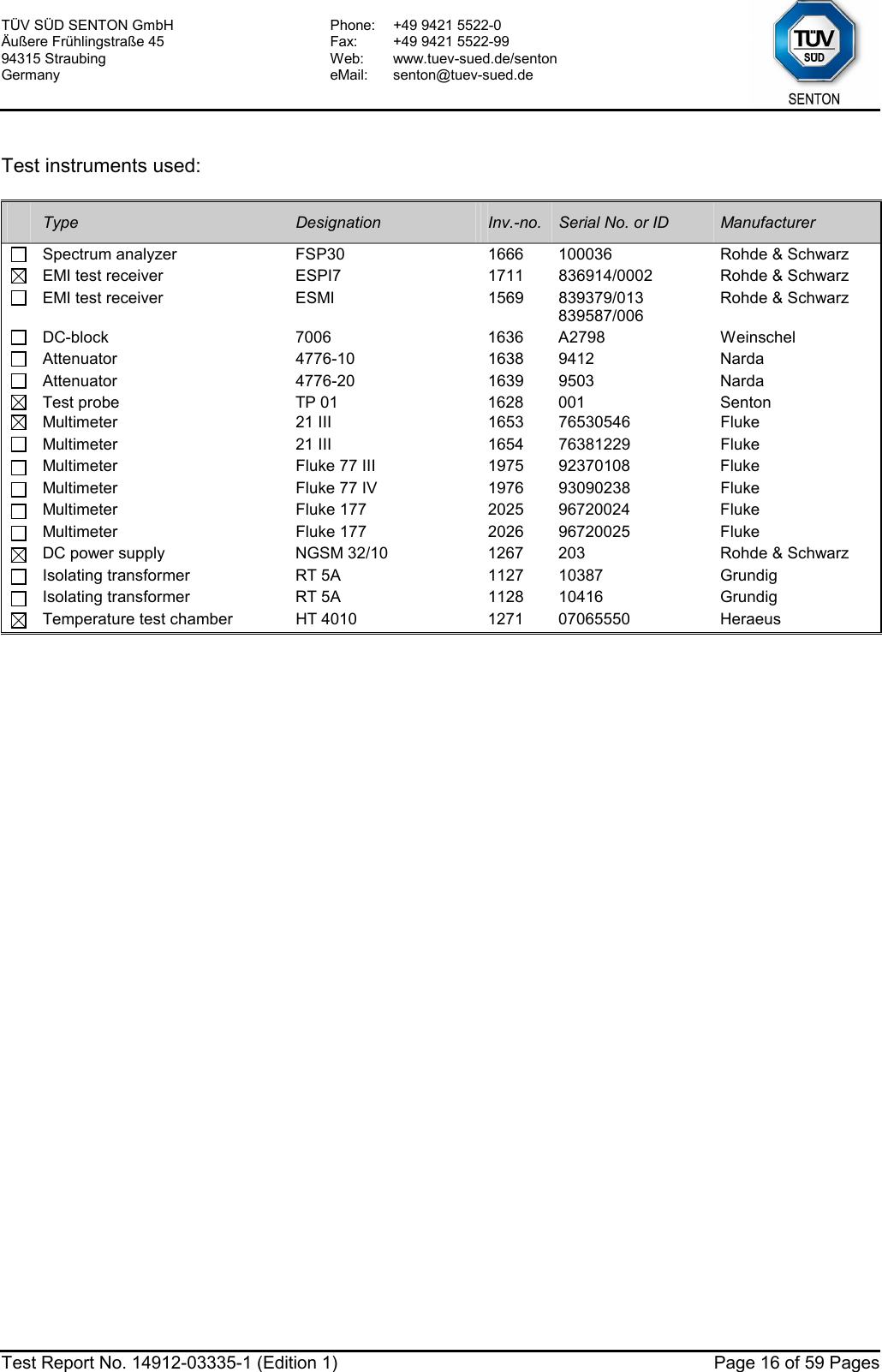 TÜV SÜD SENTON GmbH Äußere Frühlingstraße 45 94315 Straubing Germany Phone:  +49 9421 5522-0 Fax:  +49 9421 5522-99 Web: www.tuev-sued.de/senton eMail: senton@tuev-sued.de  Test Report No. 14912-03335-1 (Edition 1)  Page 16 of 59 Pages  Test instruments used:   Type  Designation  Inv.-no.  Serial No. or ID  Manufacturer   Spectrum analyzer  FSP30  1666  100036  Rohde &amp; Schwarz   EMI test receiver  ESPI7  1711  836914/0002  Rohde &amp; Schwarz   EMI test receiver  ESMI  1569  839379/013 839587/006 Rohde &amp; Schwarz  DC-block  7006  1636  A2798  Weinschel  Attenuator  4776-10  1638  9412  Narda  Attenuator  4776-20  1639  9503  Narda   Test probe  TP 01  1628  001  Senton  Multimeter  21 III  1653  76530546  Fluke  Multimeter  21 III  1654  76381229  Fluke  Multimeter  Fluke 77 III  1975  92370108  Fluke  Multimeter  Fluke 77 IV  1976  93090238  Fluke  Multimeter Fluke 177 2025 96720024 Fluke  Multimeter Fluke 177 2026 96720025 Fluke  DC power supply  NGSM 32/10  1267  203  Rohde &amp; Schwarz  Isolating transformer  RT 5A  1127  10387  Grundig  Isolating transformer  RT 5A  1128  10416  Grundig  Temperature test chamber  HT 4010  1271  07065550  Heraeus 