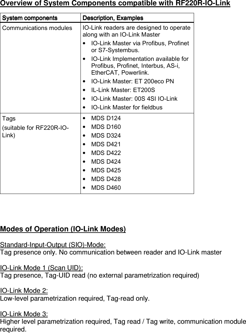  Overview of System Components compatible with RF220R-IO-Link  SystemSystemSystemSystem    componentscomponentscomponentscomponents     Description, ExamplesDescription, ExamplesDescription, ExamplesDescription, Examples    Communications modules  IO-Link readers are designed to operate along with an IO-Link Master • IO-Link Master via Profibus, Profinet or S7-Systembus. • IO-Link Implementation available for Profibus, Profinet, Interbus, AS-i, EtherCAT, Powerlink. • IO-Link Master: ET 200eco PN • IL-Link Master: ET200S • IO-Link Master: 00S 4SI IO-Link • IO-Link Master for fieldbus Tags  (suitable for RF220R-IO-Link) • MDS D124 • MDS D160 • MDS D324 • MDS D421 • MDS D422 • MDS D424 • MDS D425 • MDS D428 • MDS D460     Modes of Operation (IO-Link Modes)  Standard-Input-Output (SIO)-Mode: Tag presence only. No communication between reader and IO-Link master  IO-Link Mode 1 (Scan UID): Tag presence, Tag-UID read (no external parametrization required)  IO-Link Mode 2: Low-level parametrization required, Tag-read only.  IO-Link Mode 3: Higher level parametrization required, Tag read / Tag write, communication module required.  