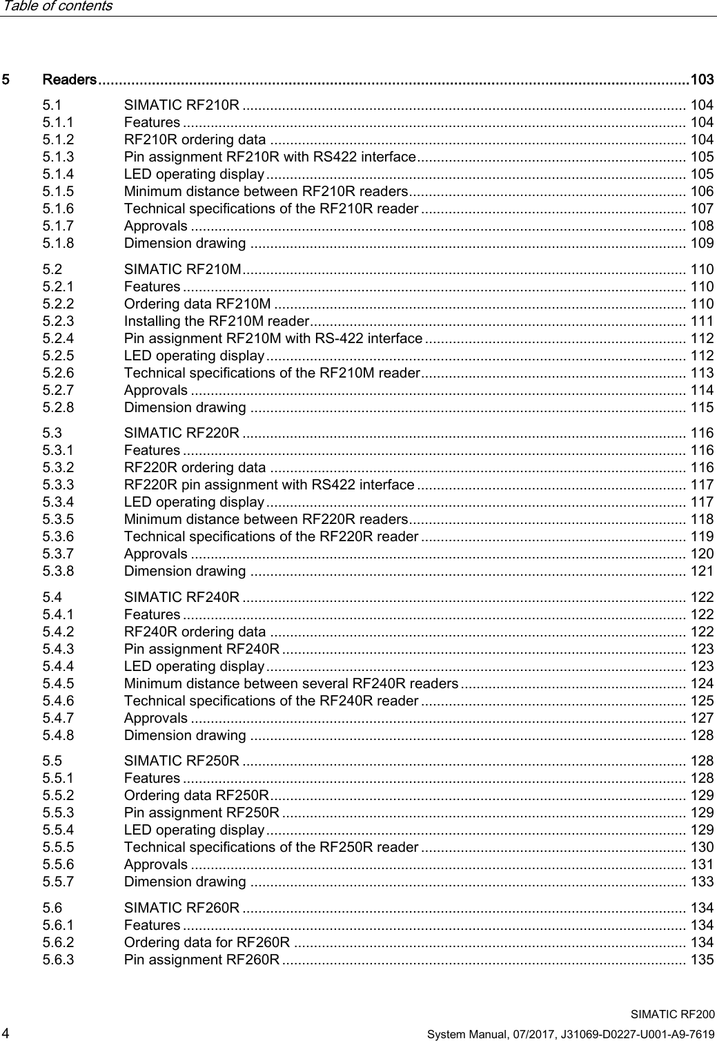 Table of contents     SIMATIC RF200 4 System Manual, 07/2017, J31069-D0227-U001-A9-7619 5  Readers ............................................................................................................................................... 103 5.1 SIMATIC RF210R ................................................................................................................ 104 5.1.1 Features ............................................................................................................................... 104 5.1.2 RF210R ordering data ......................................................................................................... 104 5.1.3 Pin assignment RF210R with RS422 interface .................................................................... 105 5.1.4 LED operating display .......................................................................................................... 105 5.1.5 Minimum distance between RF210R readers ...................................................................... 106 5.1.6 Technical specifications of the RF210R reader ................................................................... 107 5.1.7 Approvals ............................................................................................................................. 108 5.1.8 Dimension drawing .............................................................................................................. 109 5.2 SIMATIC RF210M ................................................................................................................ 110 5.2.1 Features ............................................................................................................................... 110 5.2.2 Ordering data RF210M ........................................................................................................ 110 5.2.3 Installing the RF210M reader ............................................................................................... 111 5.2.4 Pin assignment RF210M with RS-422 interface .................................................................. 112 5.2.5 LED operating display .......................................................................................................... 112 5.2.6 Technical specifications of the RF210M reader ................................................................... 113 5.2.7 Approvals ............................................................................................................................. 114 5.2.8 Dimension drawing .............................................................................................................. 115 5.3 SIMATIC RF220R ................................................................................................................ 116 5.3.1 Features ............................................................................................................................... 116 5.3.2 RF220R ordering data ......................................................................................................... 116 5.3.3 RF220R pin assignment with RS422 interface .................................................................... 117 5.3.4 LED operating display .......................................................................................................... 117 5.3.5 Minimum distance between RF220R readers ...................................................................... 118 5.3.6 Technical specifications of the RF220R reader ................................................................... 119 5.3.7 Approvals ............................................................................................................................. 120 5.3.8 Dimension drawing .............................................................................................................. 121 5.4 SIMATIC RF240R ................................................................................................................ 122 5.4.1 Features ............................................................................................................................... 122 5.4.2 RF240R ordering data ......................................................................................................... 122 5.4.3 Pin assignment RF240R ...................................................................................................... 123 5.4.4 LED operating display .......................................................................................................... 123 5.4.5 Minimum distance between several RF240R readers ......................................................... 124 5.4.6 Technical specifications of the RF240R reader ................................................................... 125 5.4.7 Approvals ............................................................................................................................. 127 5.4.8 Dimension drawing .............................................................................................................. 128 5.5 SIMATIC RF250R ................................................................................................................ 128 5.5.1 Features ............................................................................................................................... 128 5.5.2 Ordering data RF250R ......................................................................................................... 129 5.5.3 Pin assignment RF250R ...................................................................................................... 129 5.5.4 LED operating display .......................................................................................................... 129 5.5.5 Technical specifications of the RF250R reader ................................................................... 130 5.5.6 Approvals ............................................................................................................................. 131 5.5.7 Dimension drawing .............................................................................................................. 133 5.6 SIMATIC RF260R ................................................................................................................ 134 5.6.1 Features ............................................................................................................................... 134 5.6.2  Ordering data for RF260R ................................................................................................... 134 5.6.3 Pin assignment RF260R ...................................................................................................... 135 