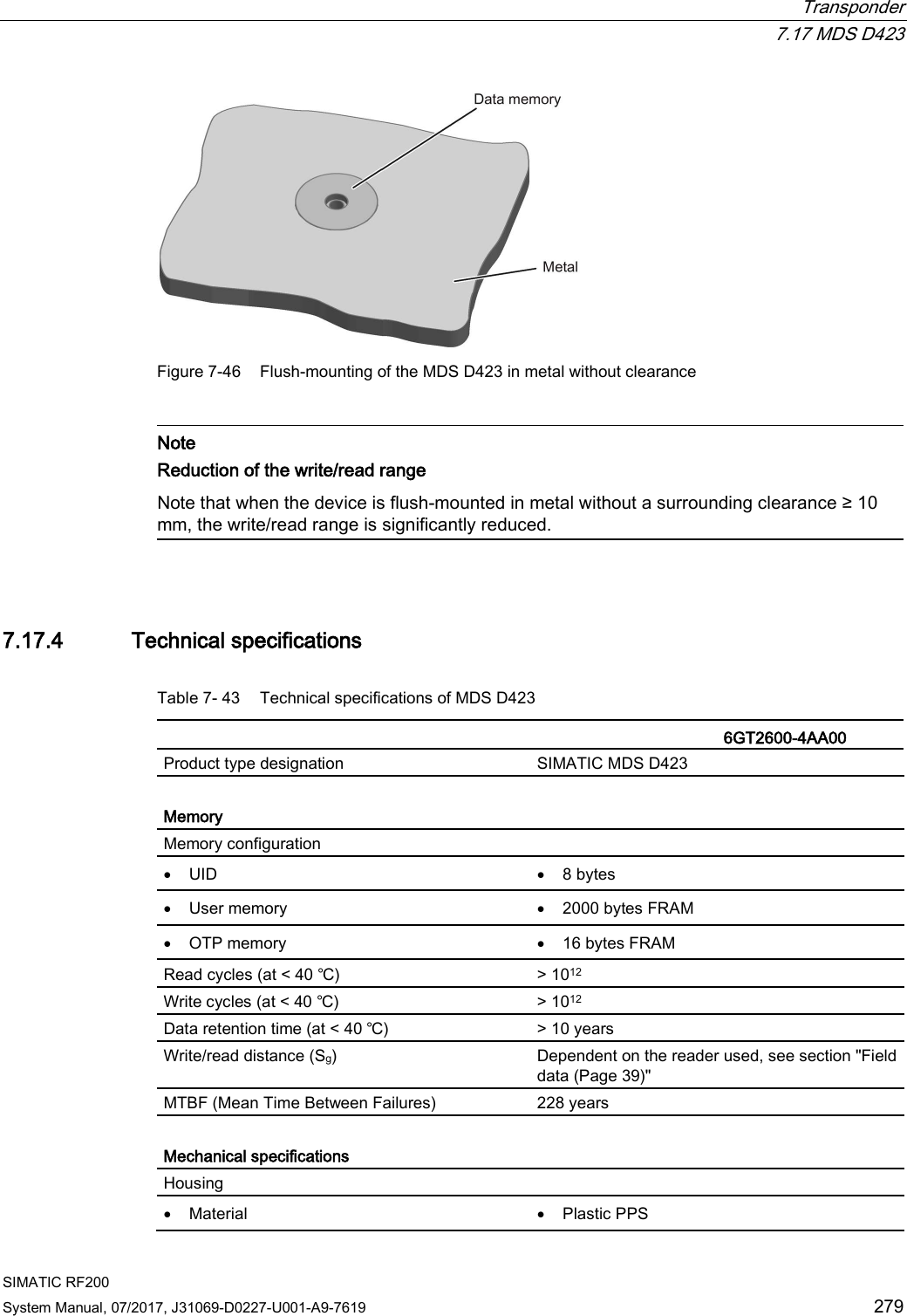  Transponder  7.17 MDS D423 SIMATIC RF200 System Manual, 07/2017, J31069-D0227-U001-A9-7619 279  Figure 7-46 Flush-mounting of the MDS D423 in metal without clearance   Note Reduction of the write/read range  Note that when the device is flush-mounted in metal without a surrounding clearance ≥ 10 mm, the write/read range is significantly reduced.  7.17.4 Technical specifications Table 7- 43 Technical specifications of MDS D423    6GT2600-4AA00 Product type designation SIMATIC MDS D423  Memory Memory configuration  • UID • 8 bytes • User memory • 2000 bytes FRAM • OTP memory • 16 bytes FRAM Read cycles (at &lt; 40 ℃) &gt; 1012 Write cycles (at &lt; 40 ℃) &gt; 1012 Data retention time (at &lt; 40 ℃) &gt; 10 years Write/read distance (Sg)  Dependent on the reader used, see section &quot;Field data (Page 39)&quot; MTBF (Mean Time Between Failures) 228 years  Mechanical specifications Housing  • Material • Plastic PPS 