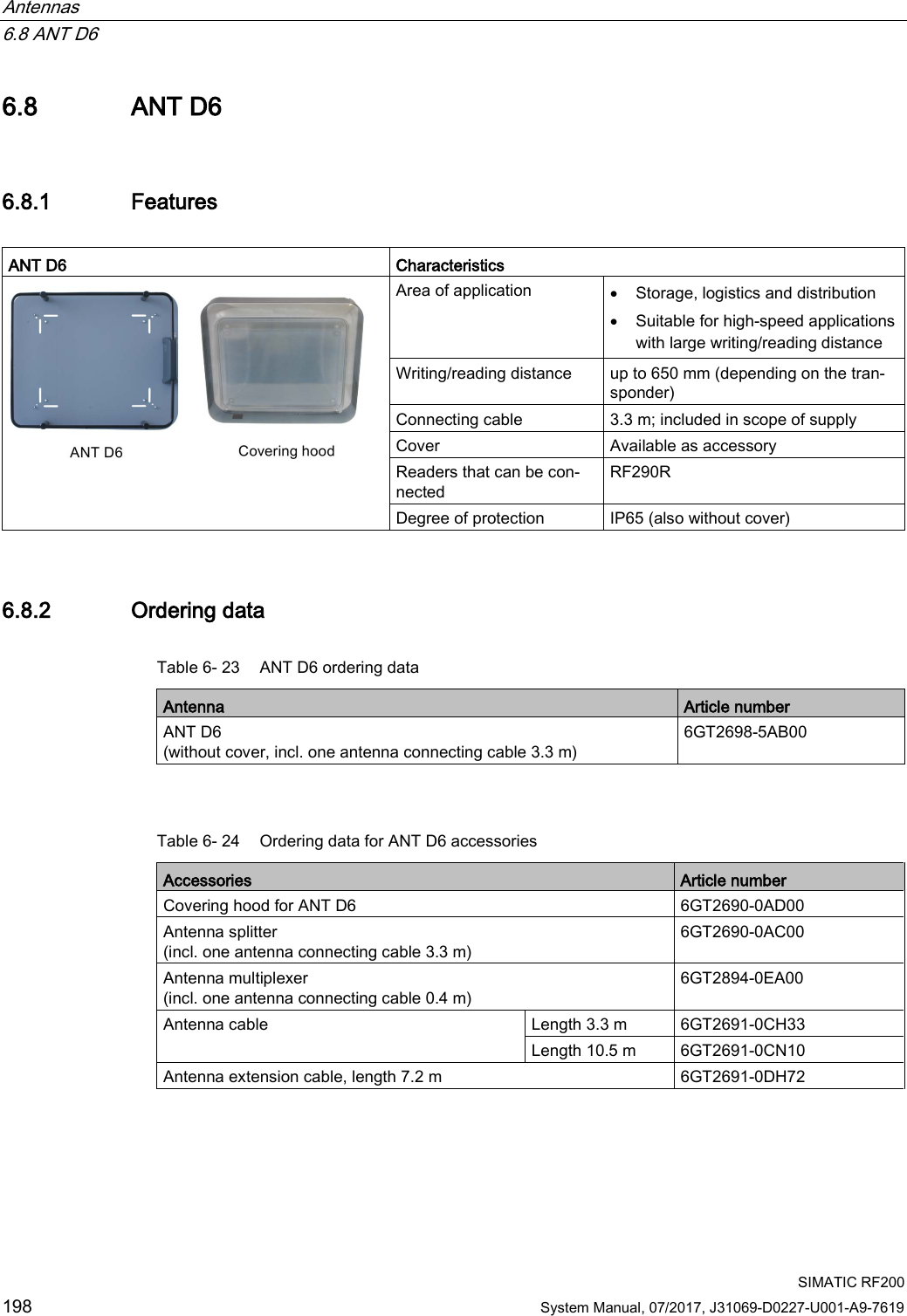 Antennas   6.8 ANT D6  SIMATIC RF200 198 System Manual, 07/2017, J31069-D0227-U001-A9-7619 6.8 ANT D6 6.8.1 Features  ANT D6 Characteristics  Area of application • Storage, logistics and distribution • Suitable for high-speed applications with large writing/reading distance Writing/reading distance up to 650 mm (depending on the tran-sponder) Connecting cable 3.3 m; included in scope of supply Cover Available as accessory Readers that can be con-nected RF290R Degree of protection IP65 (also without cover) 6.8.2 Ordering data Table 6- 23 ANT D6 ordering data Antenna Article number ANT D6 (without cover, incl. one antenna connecting cable 3.3 m) 6GT2698-5AB00   Table 6- 24 Ordering data for ANT D6 accessories Accessories Article number Covering hood for ANT D6 6GT2690-0AD00 Antenna splitter (incl. one antenna connecting cable 3.3 m) 6GT2690-0AC00 Antenna multiplexer (incl. one antenna connecting cable 0.4 m) 6GT2894-0EA00 Antenna cable Length 3.3 m 6GT2691-0CH33 Length 10.5 m 6GT2691-0CN10 Antenna extension cable, length 7.2 m 6GT2691-0DH72 