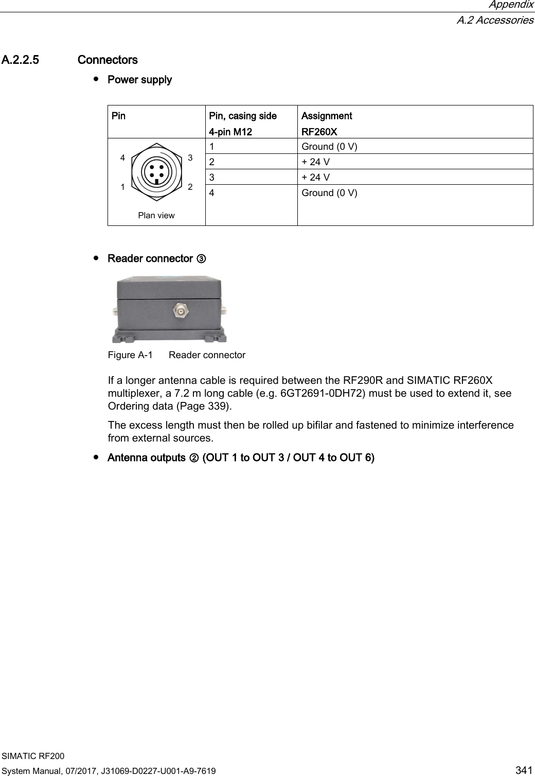  Appendix  A.2 Accessories SIMATIC RF200 System Manual, 07/2017, J31069-D0227-U001-A9-7619 341 A.2.2.5 Connectors ● Power supply  Pin Pin, casing side 4-pin M12 Assignment RF260X  1 Ground (0 V) 2 + 24 V 3 + 24 V 4  Ground (0 V)  ● Reader connector ③  Figure A-1  Reader connector If a longer antenna cable is required between the RF290R and SIMATIC RF260X multiplexer, a 7.2 m long cable (e.g. 6GT2691-0DH72) must be used to extend it, see Ordering data (Page 339).  The excess length must then be rolled up bifilar and fastened to minimize interference from external sources. ● Antenna outputs ② (OUT 1 to OUT 3 / OUT 4 to OUT 6) 