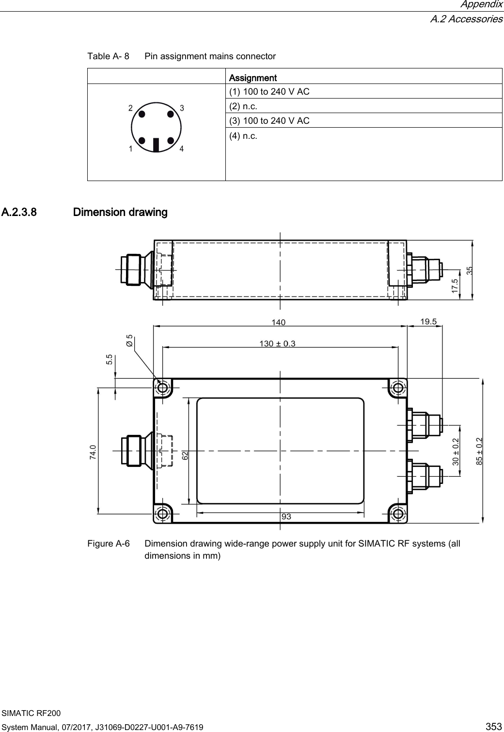  Appendix  A.2 Accessories SIMATIC RF200 System Manual, 07/2017, J31069-D0227-U001-A9-7619 353 Table A- 8  Pin assignment mains connector  Assignment     (1) 100 to 240 V AC (2) n.c. (3) 100 to 240 V AC (4) n.c. A.2.3.8 Dimension drawing  Figure A-6  Dimension drawing wide-range power supply unit for SIMATIC RF systems (all dimensions in mm) 