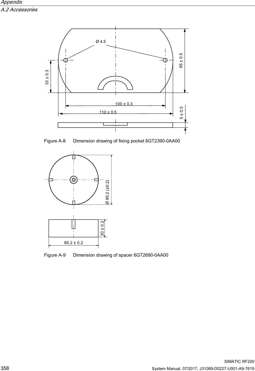 Appendix   A.2 Accessories  SIMATIC RF200 358 System Manual, 07/2017, J31069-D0227-U001-A9-7619  Figure A-8  Dimension drawing of fixing pocket 6GT2390-0AA00  Figure A-9  Dimension drawing of spacer 6GT2690-0AA00 