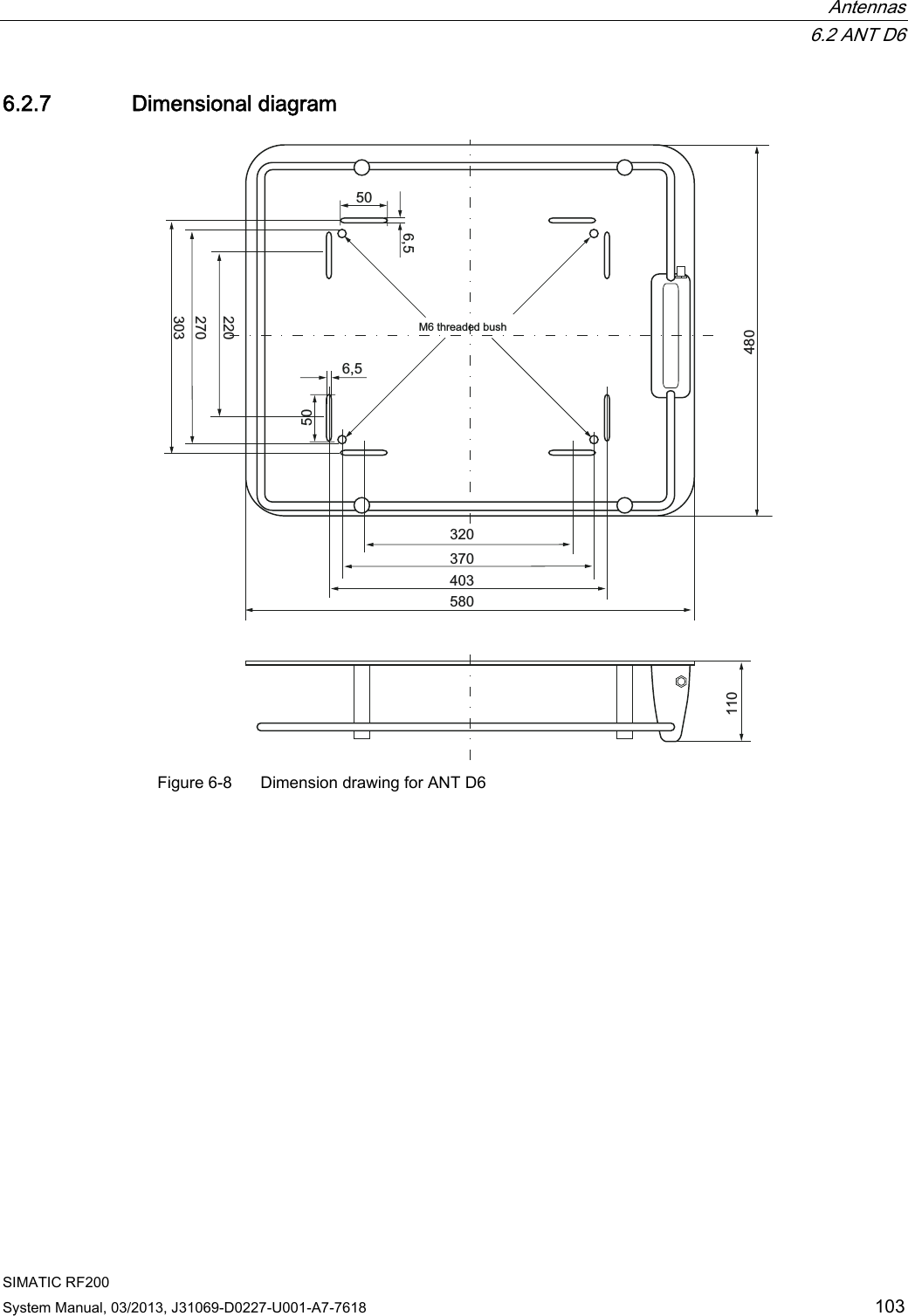 Antennas  6.2 ANT D6 SIMATIC RF200 System Manual, 03/2013, J31069-D0227-U001-A7-7618  103 6.2.7 Dimensional diagram 0WKUHDGHGEXVK Figure 6-8  Dimension drawing for ANT D6 