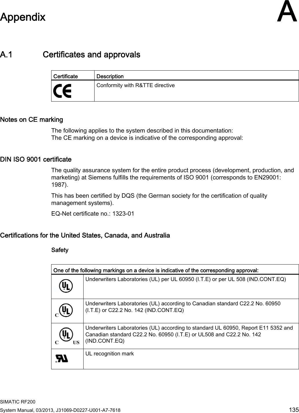  SIMATIC RF200 System Manual, 03/2013, J31069-D0227-U001-A7-7618  135 Appendix AA.1 Certificates and approvals  Certificate  Description  Conformity with R&amp;TTE directive Notes on CE marking The following applies to the system described in this documentation:  The CE marking on a device is indicative of the corresponding approval: DIN ISO 9001 certificate    The quality assurance system for the entire product process (development, production, and marketing) at Siemens fulfills the requirements of ISO 9001 (corresponds to EN29001: 1987). This has been certified by DQS (the German society for the certification of quality management systems). EQ-Net certificate no.: 1323-01 Certifications for the United States, Canada, and Australia Safety  One of the following markings on a device is indicative of the corresponding approval:  Underwriters Laboratories (UL) per UL 60950 (I.T.E) or per UL 508 (IND.CONT.EQ)  Underwriters Laboratories (UL) according to Canadian standard C22.2 No. 60950 (I.T.E) or C22.2 No. 142 (IND.CONT.EQ)  Underwriters Laboratories (UL) according to standard UL 60950, Report E11 5352 and Canadian standard C22.2 No. 60950 (I.T.E) or UL508 and C22.2 No. 142 (IND.CONT.EQ)  UL recognition mark 